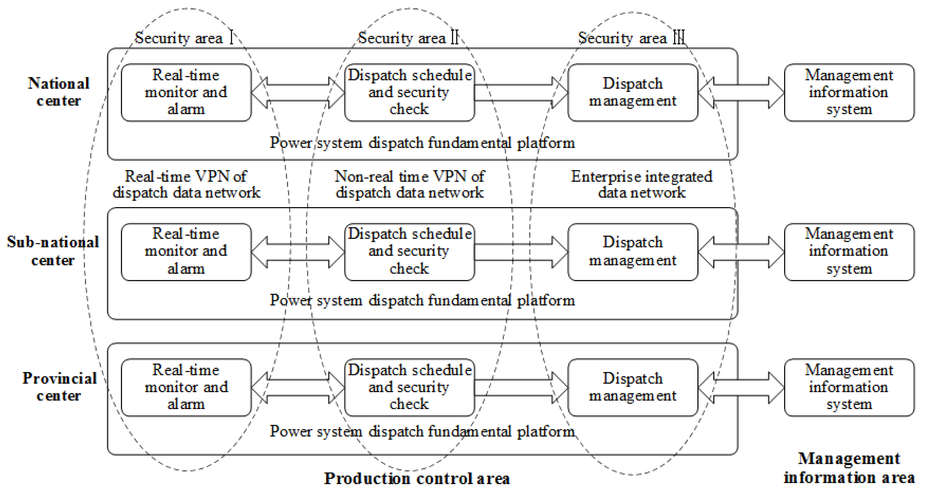 Applsci 11 01282 g002