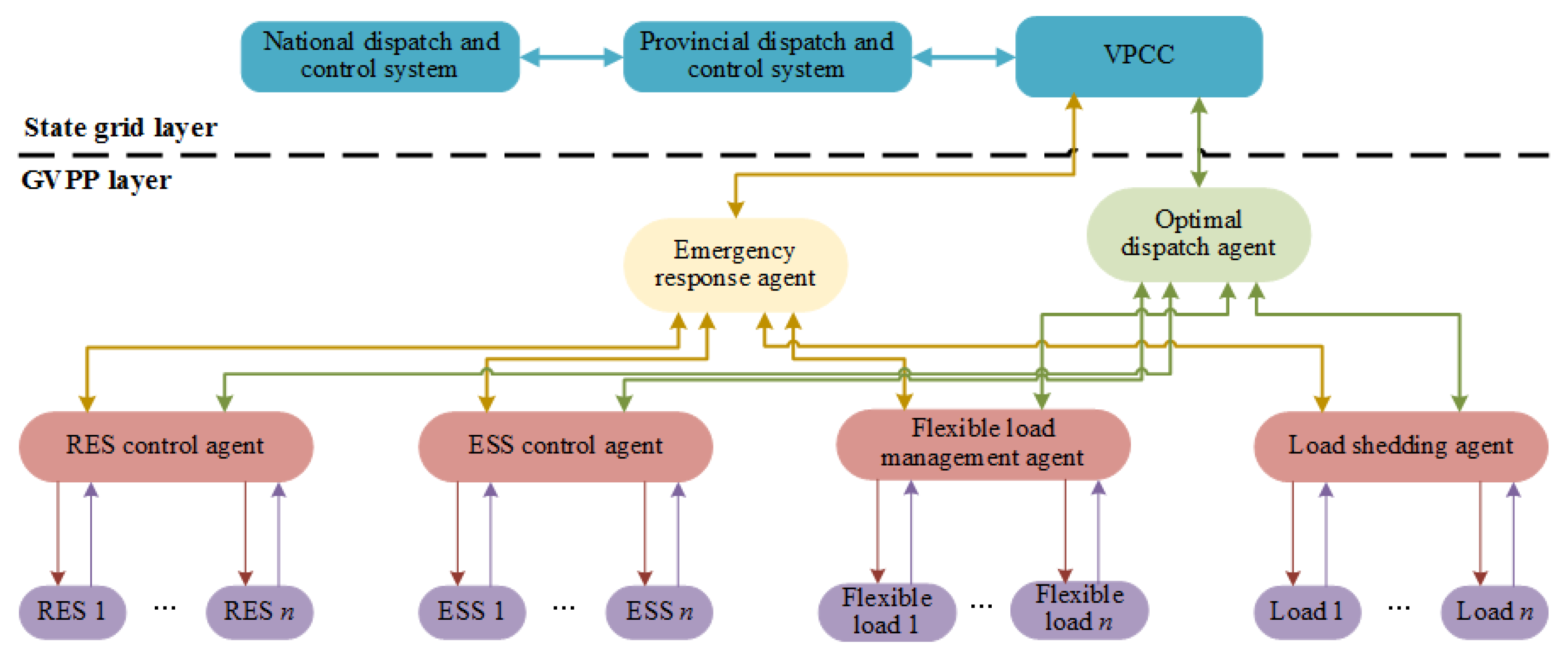 Applsci 11 01282 g007