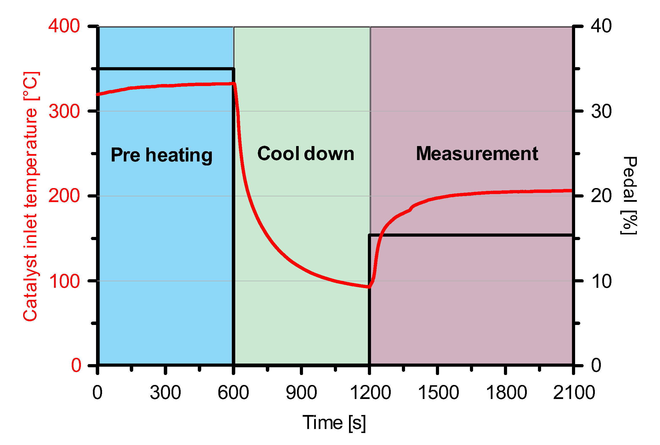 Applsci 11 01283 g002
