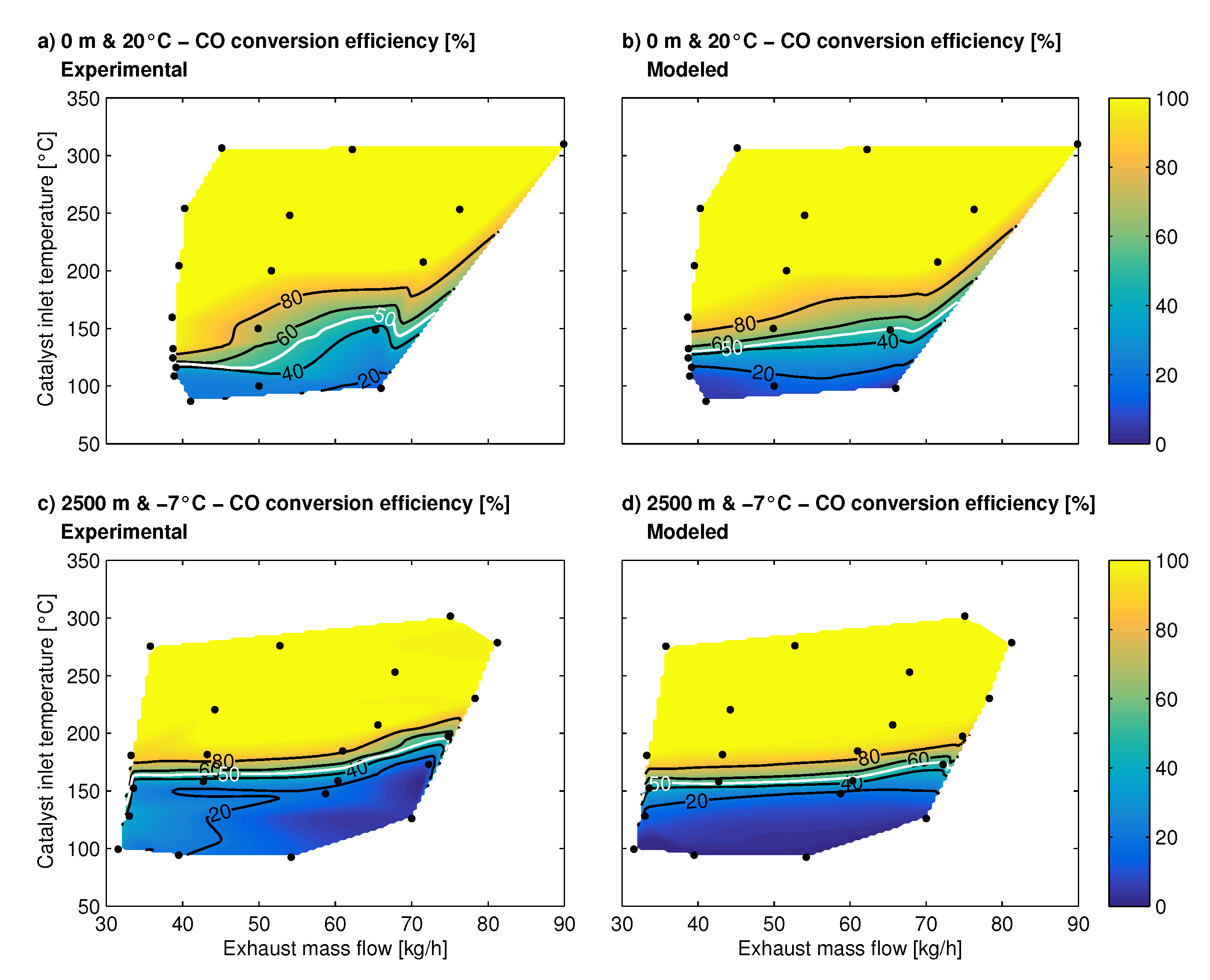Applsci 11 01283 g004