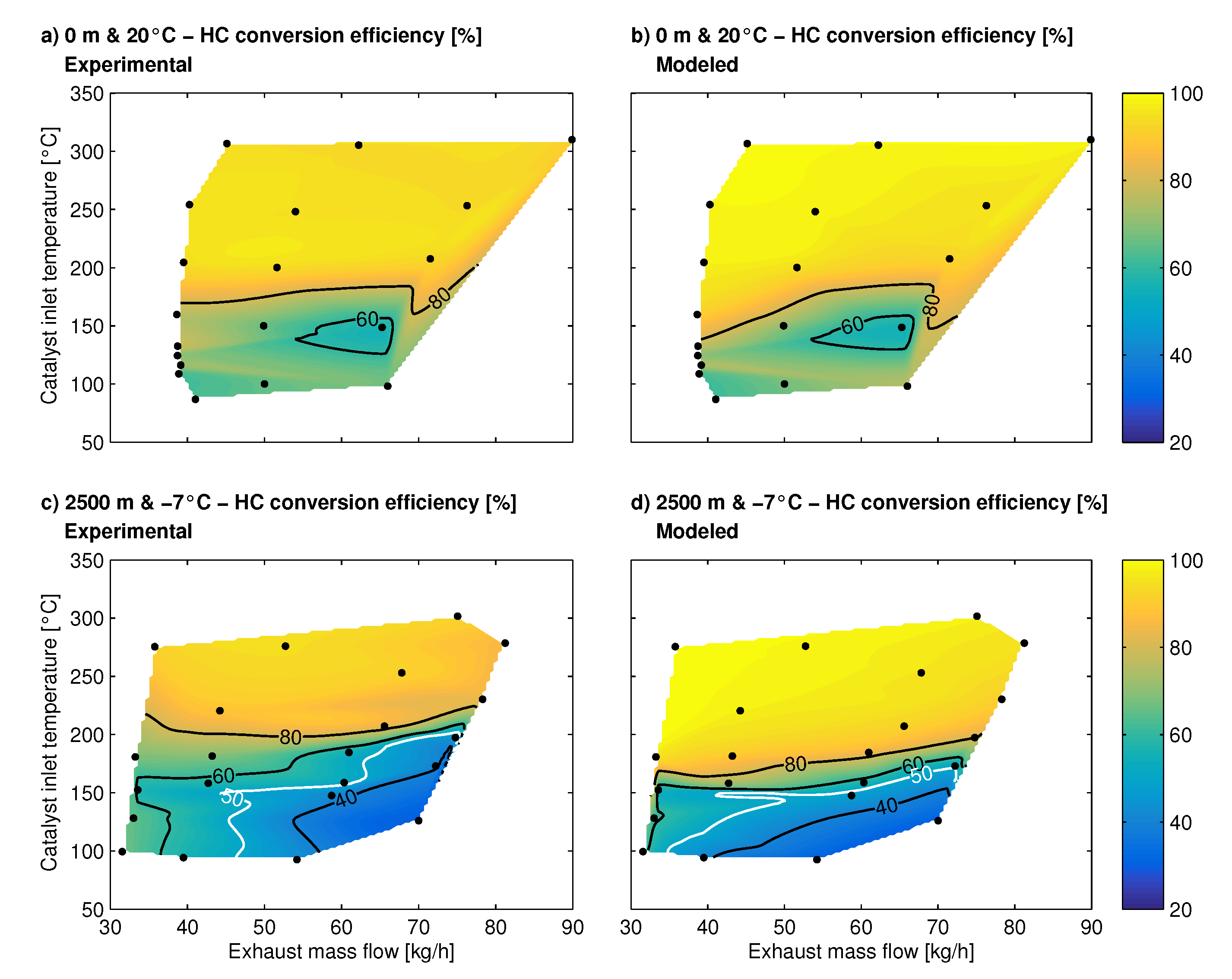 Applsci 11 01283 g005