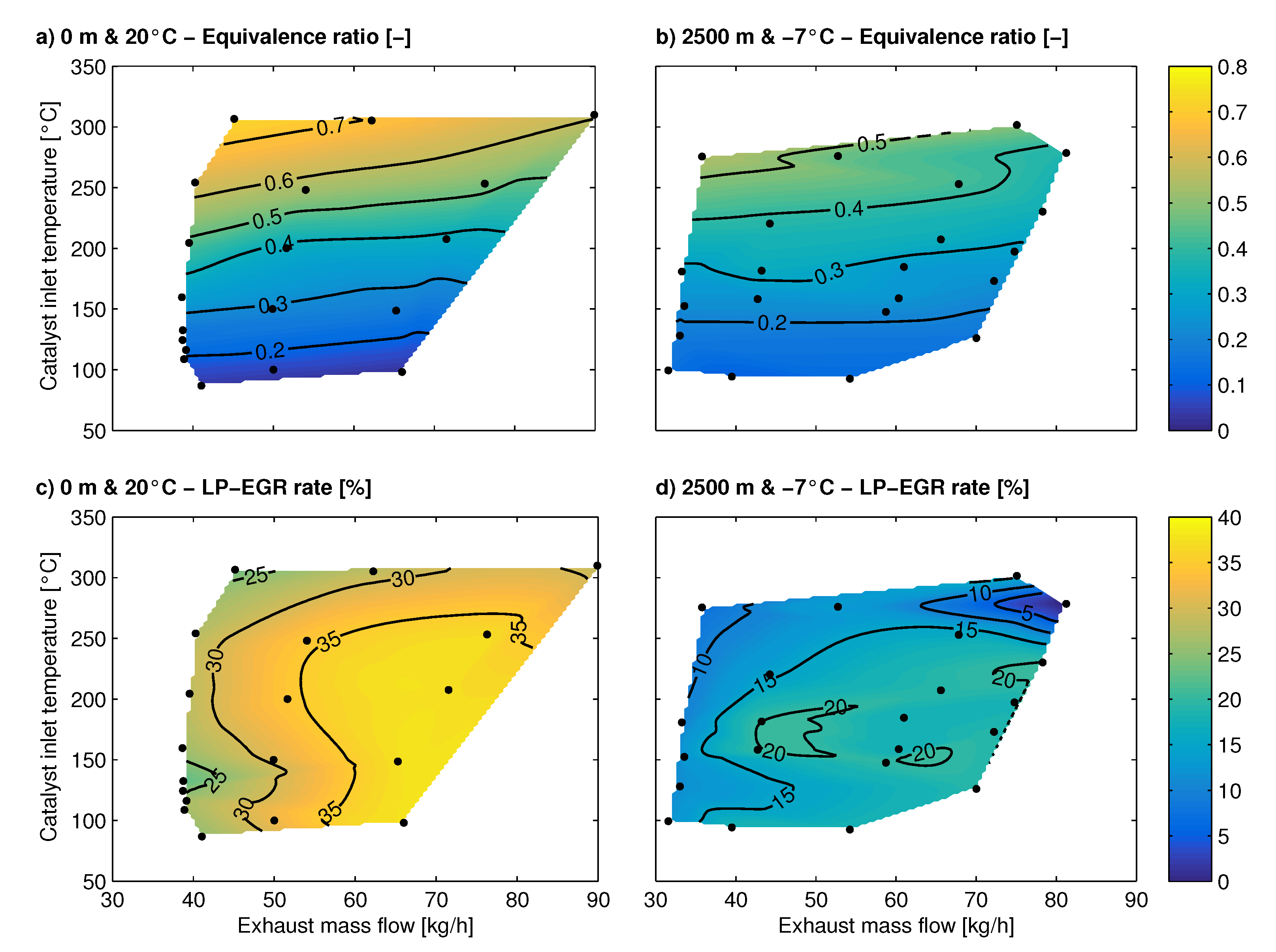 Applsci 11 01283 g009