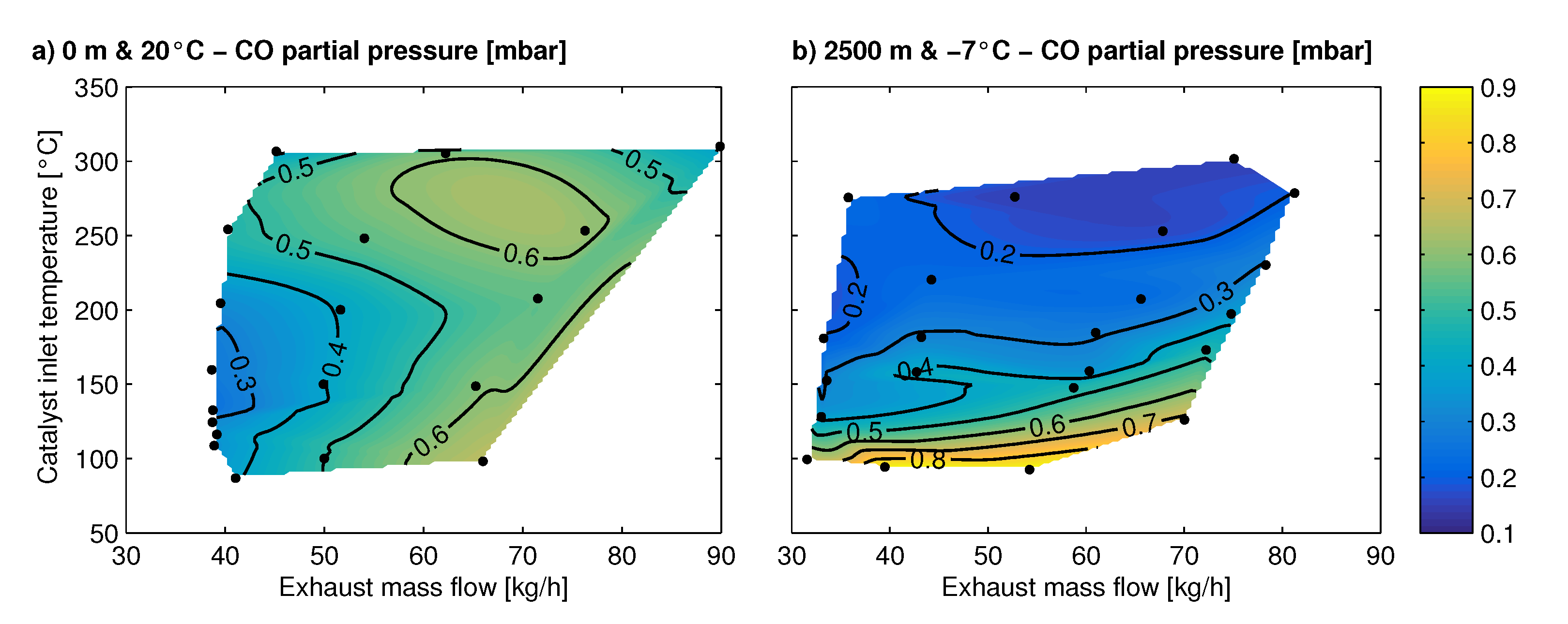 Applsci 11 01283 g010