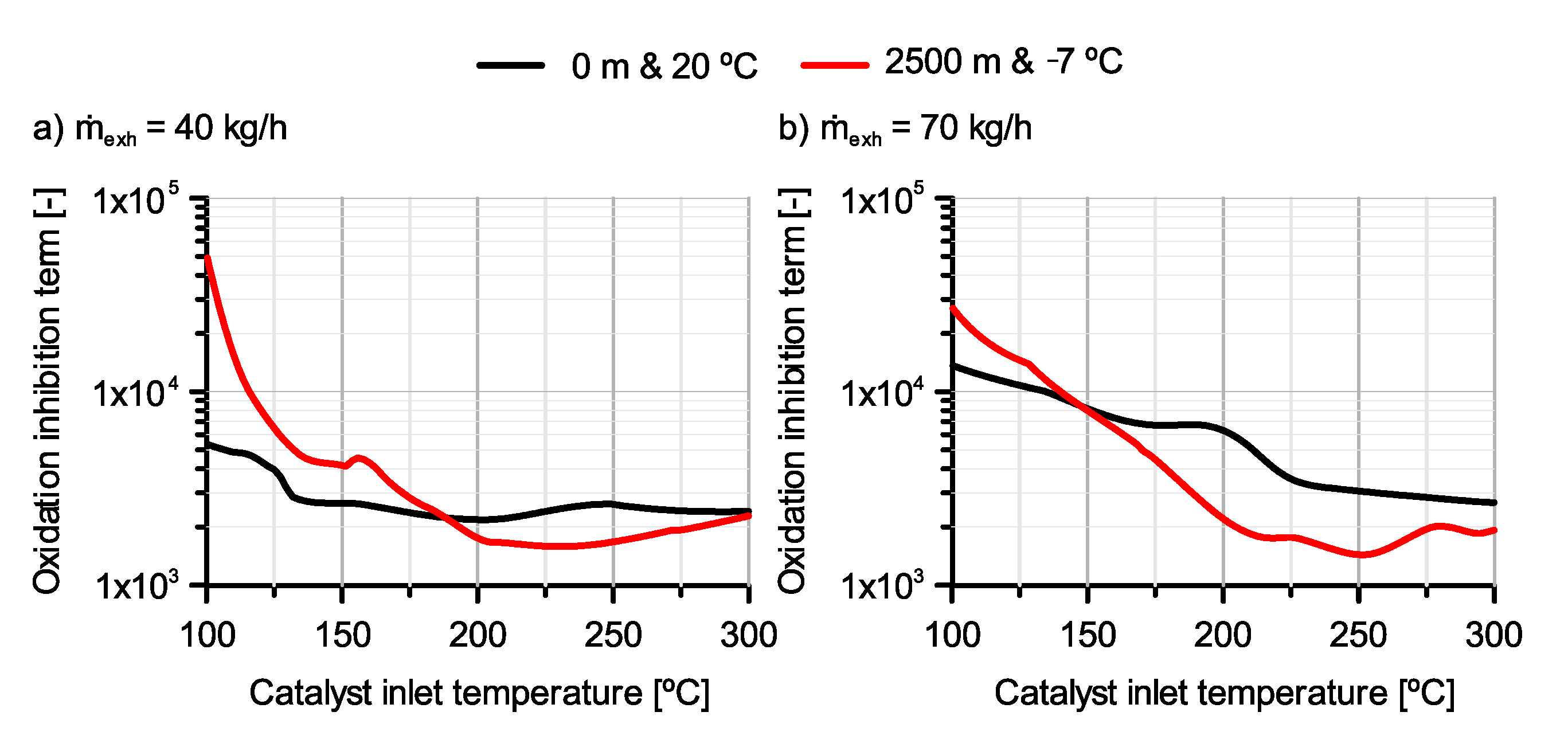 Applsci 11 01283 g012