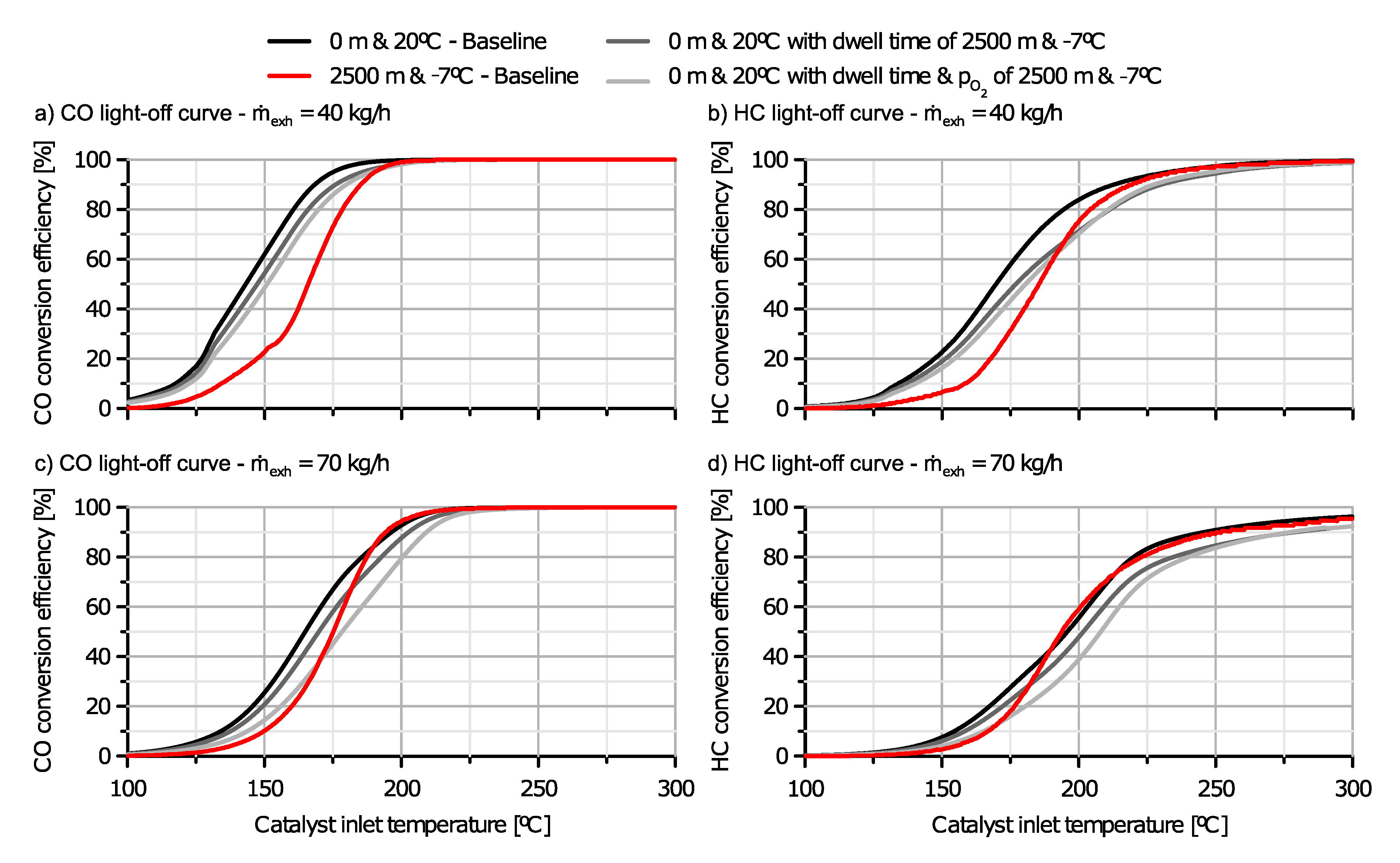 Applsci 11 01283 g013
