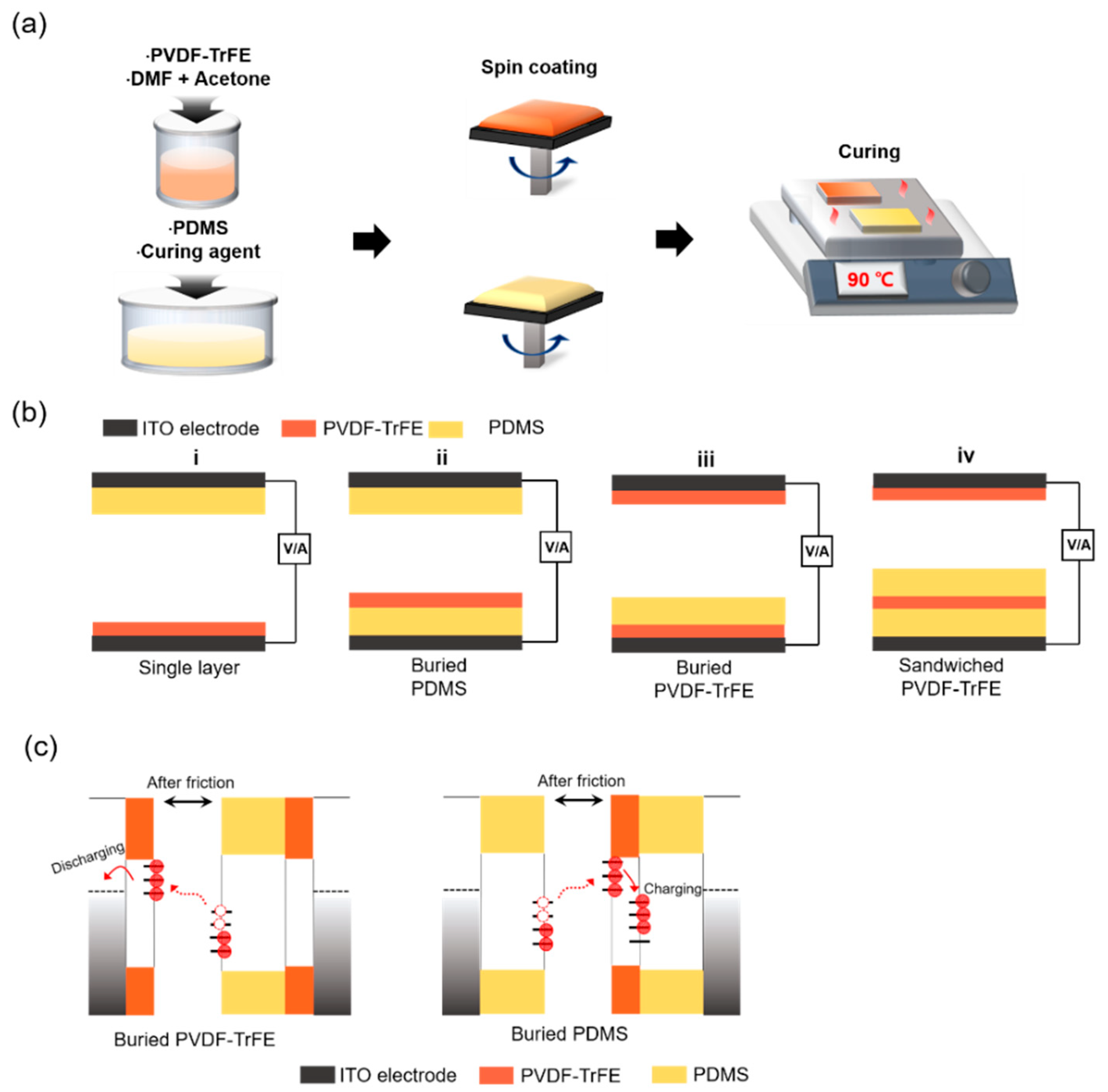 Applsci 11 01284 g001 Applsci 11 01284 g001