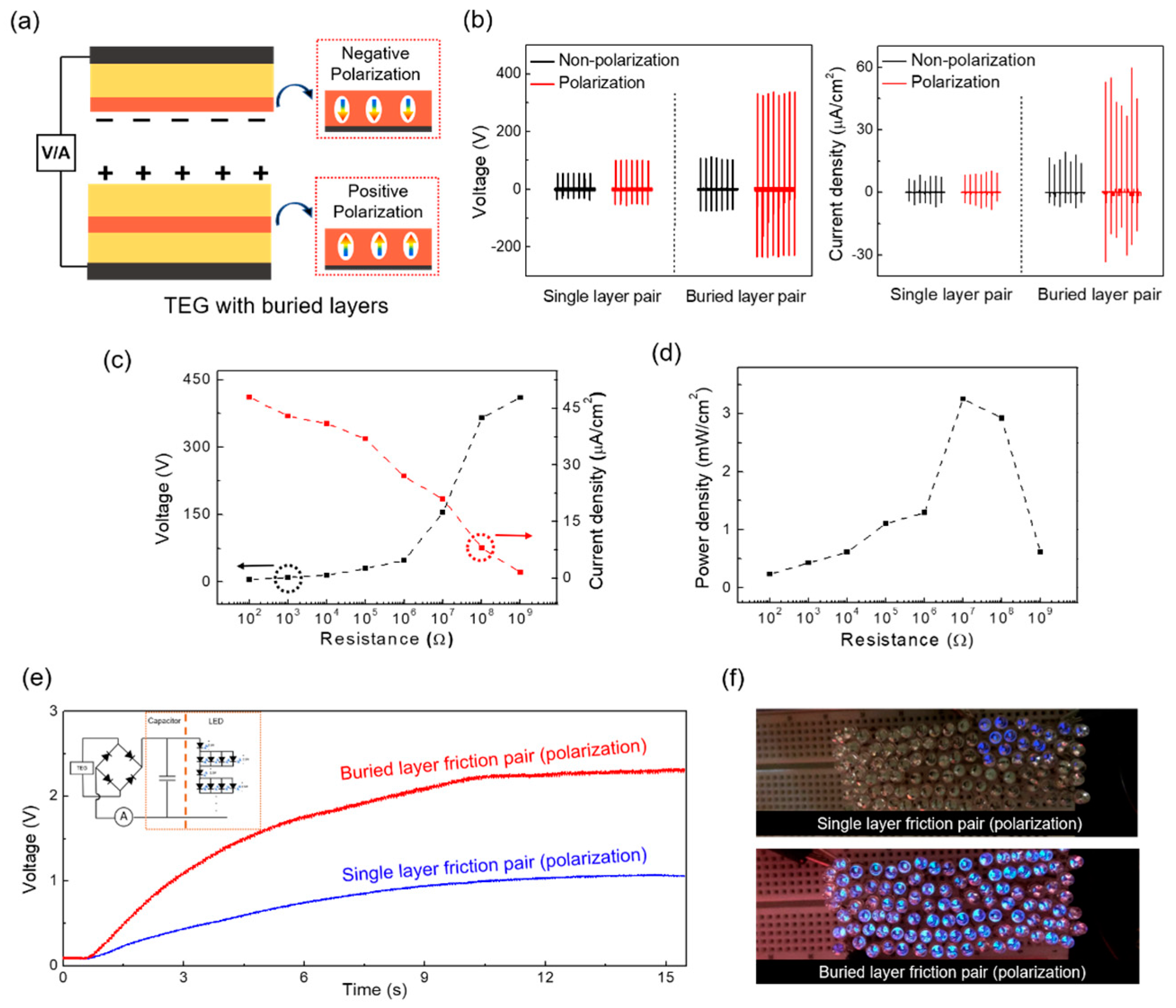 Applsci 11 01284 g005 Applsci 11 01284 g005
