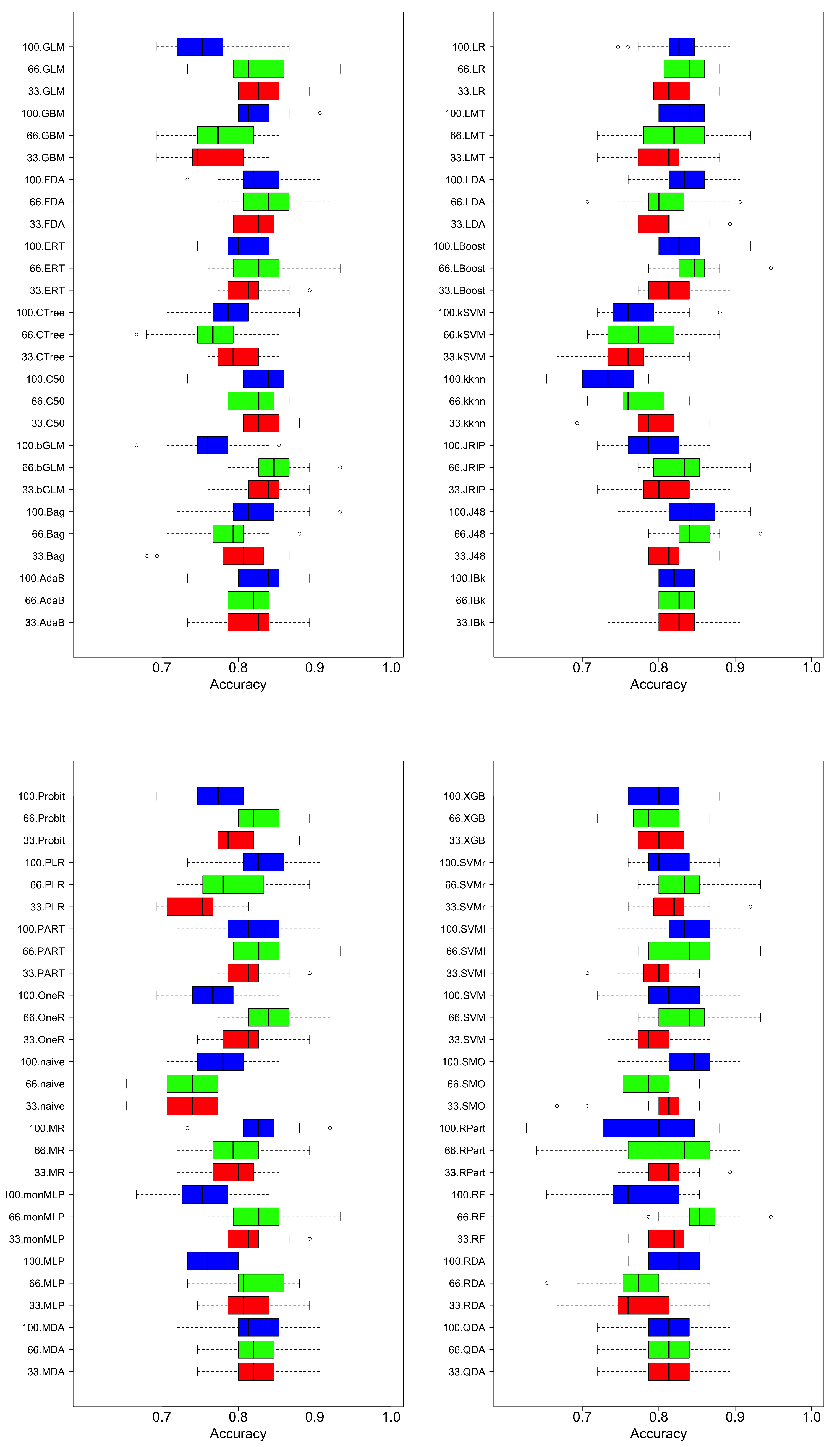 Applsci 11 01285 g004
