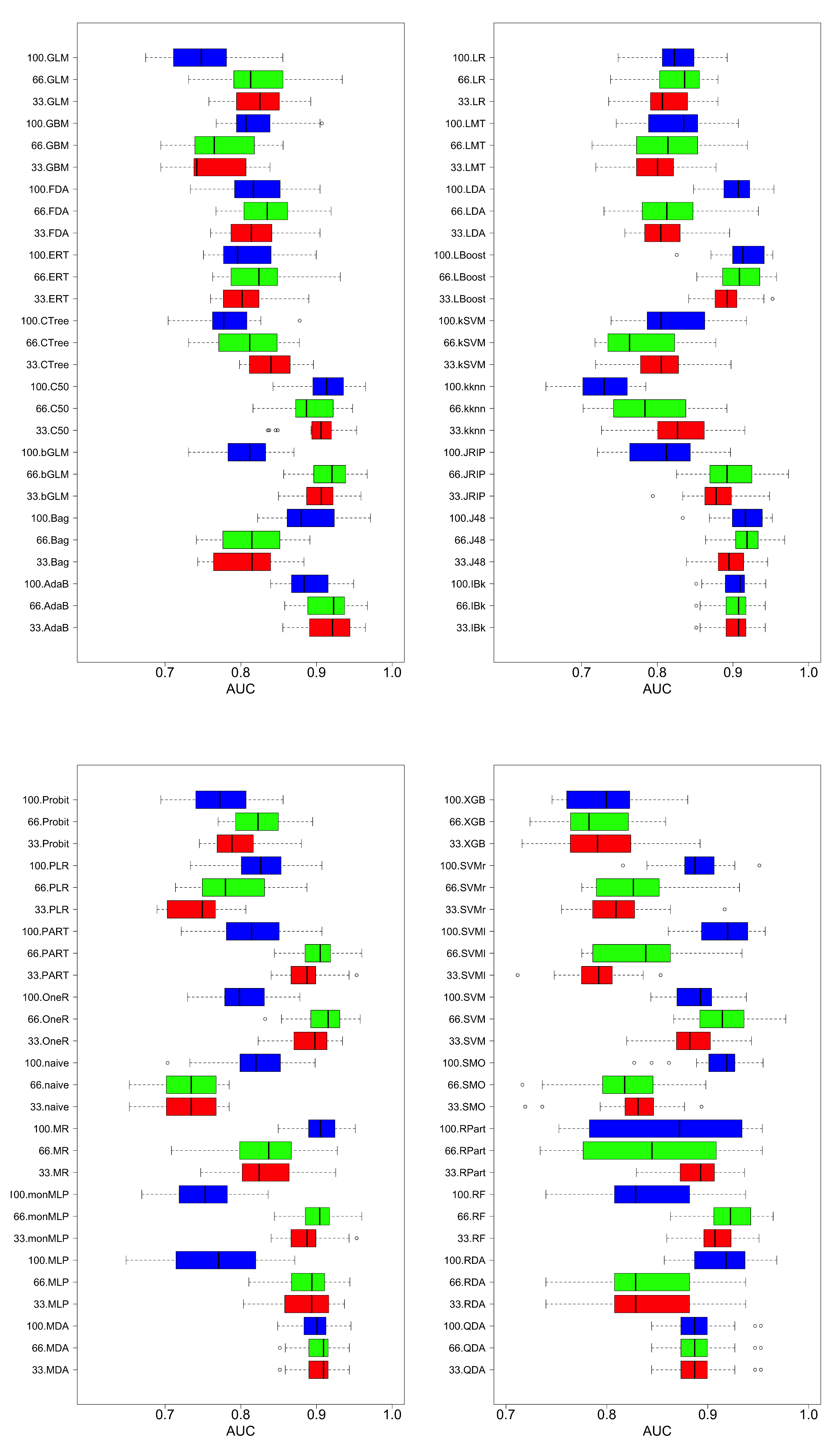 Applsci 11 01285 g005