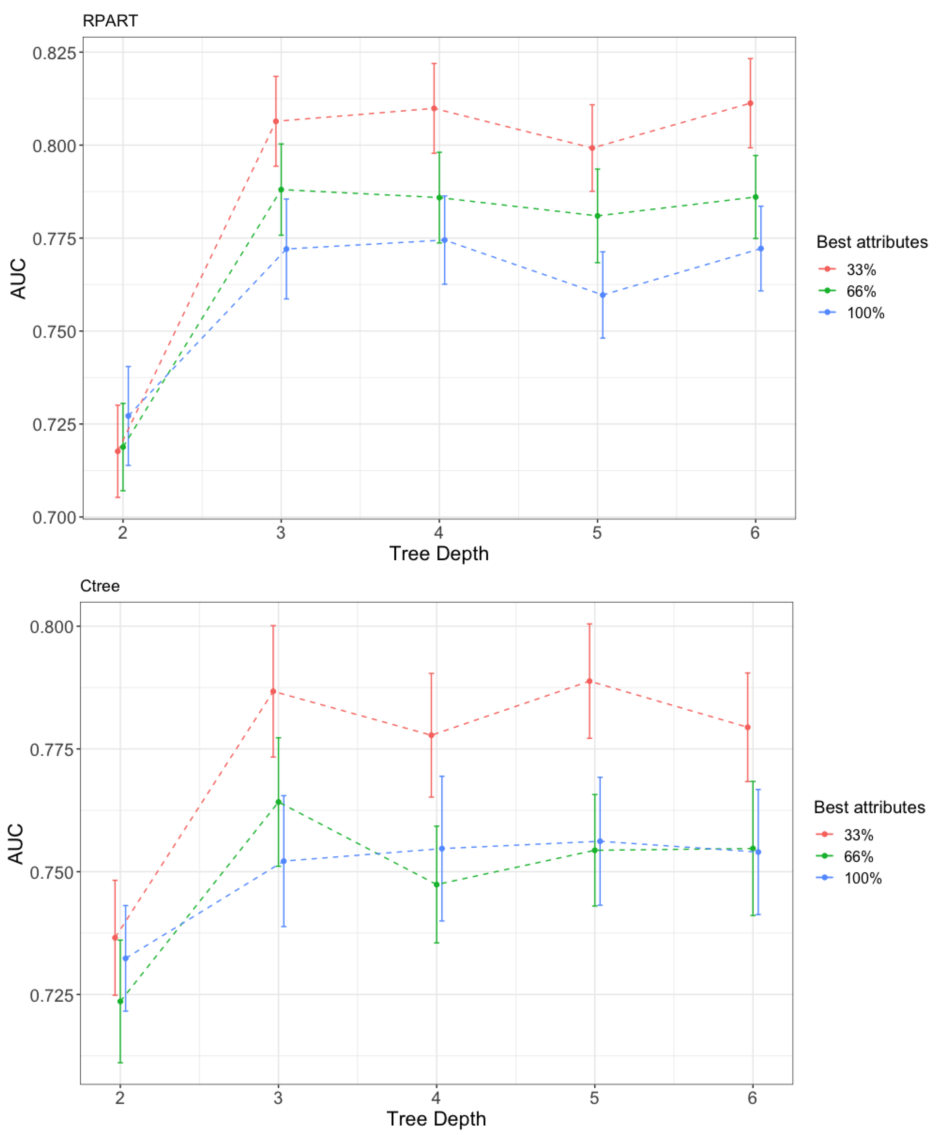 Applsci 11 01285 g006