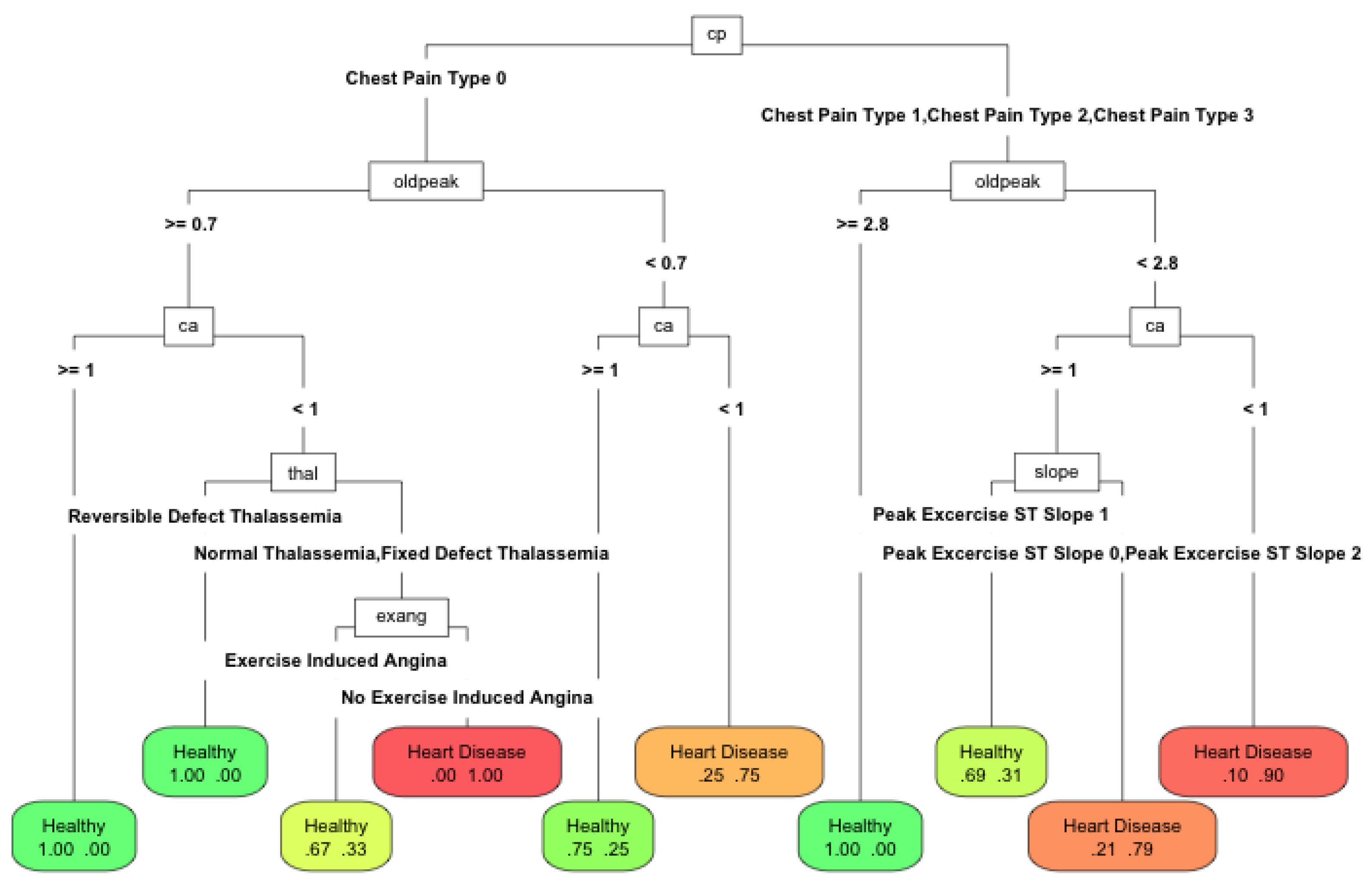 Applsci 11 01285 g008