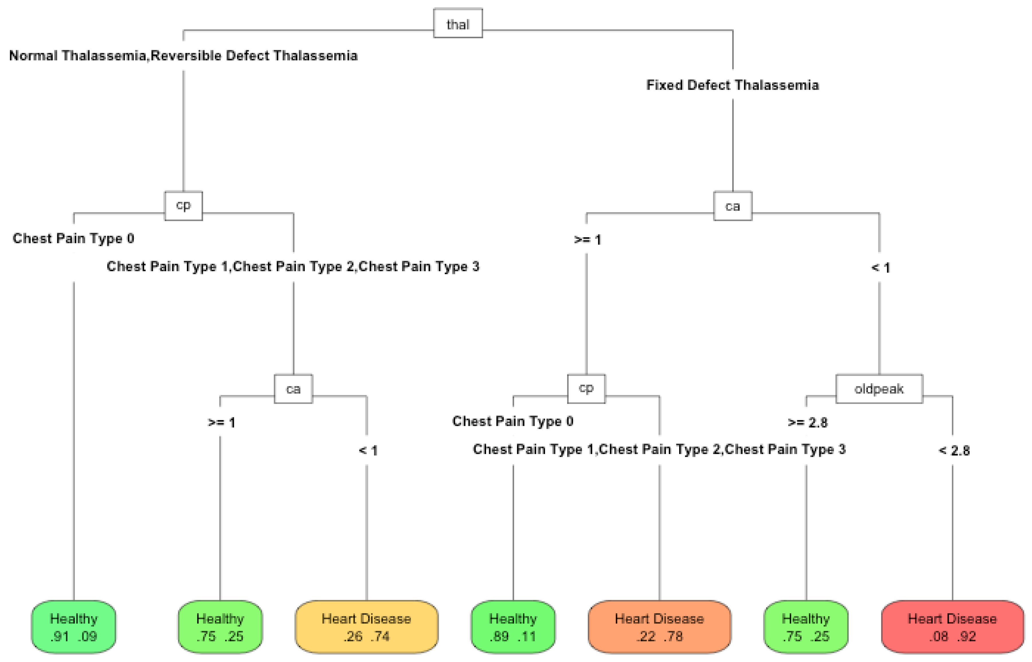 Applsci 11 01285 g009