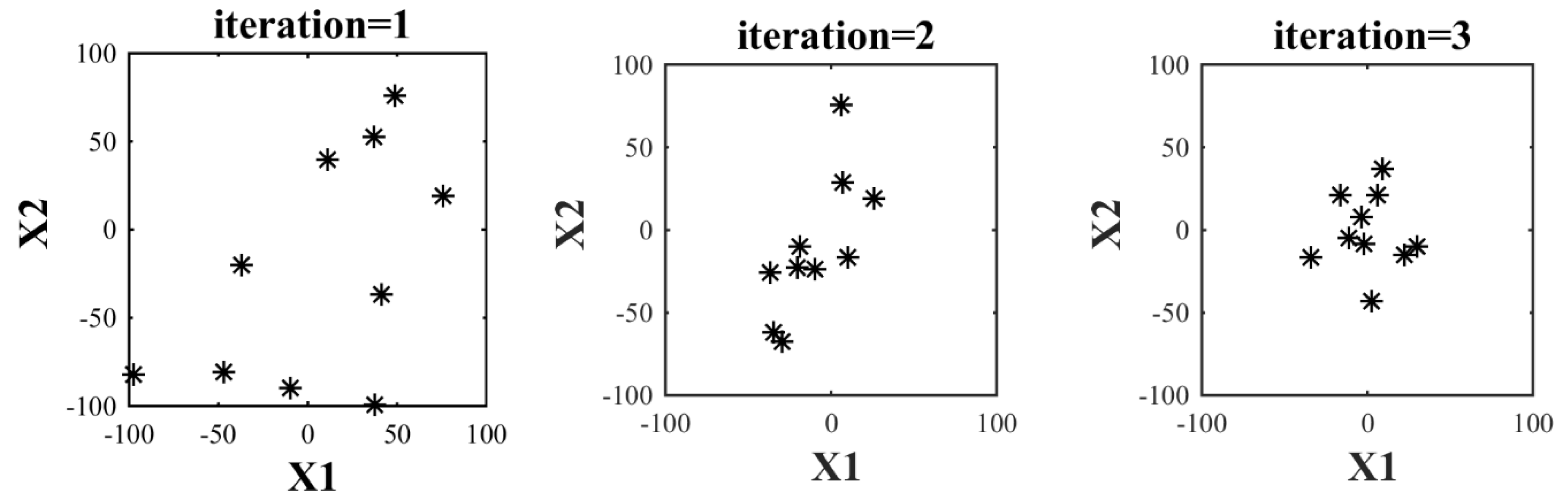 Applsci 11 01286 g002a