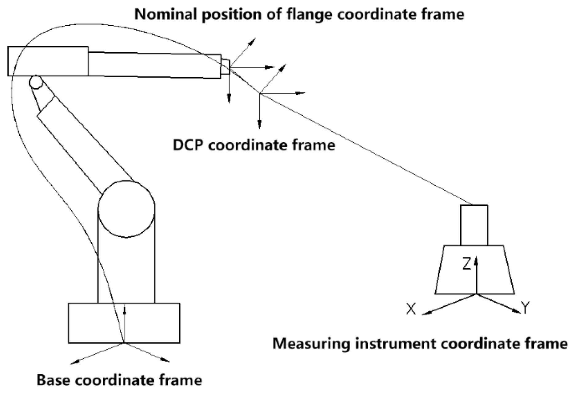 Applsci 11 01287 g001 550