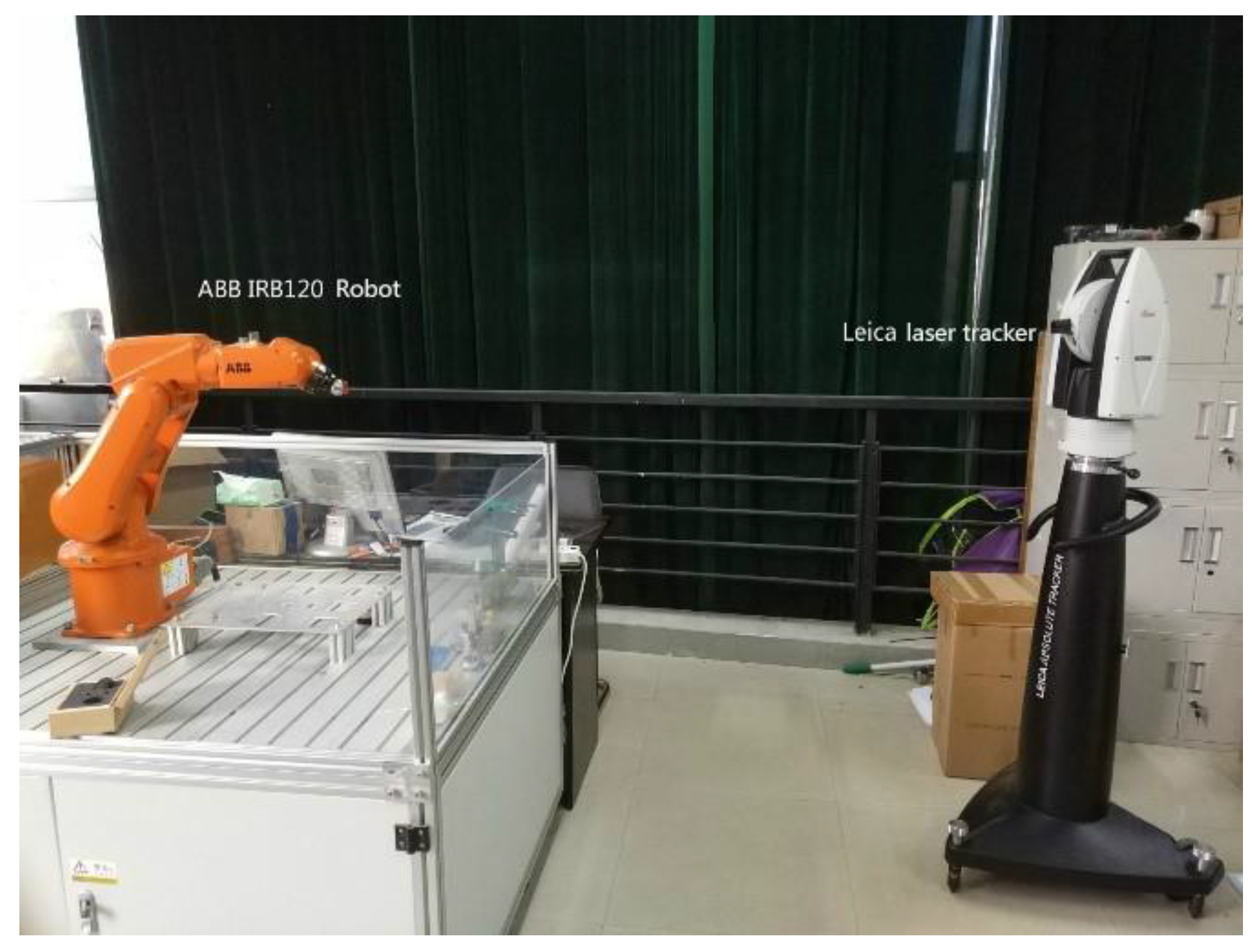 Applsci 11 01287 g004 550