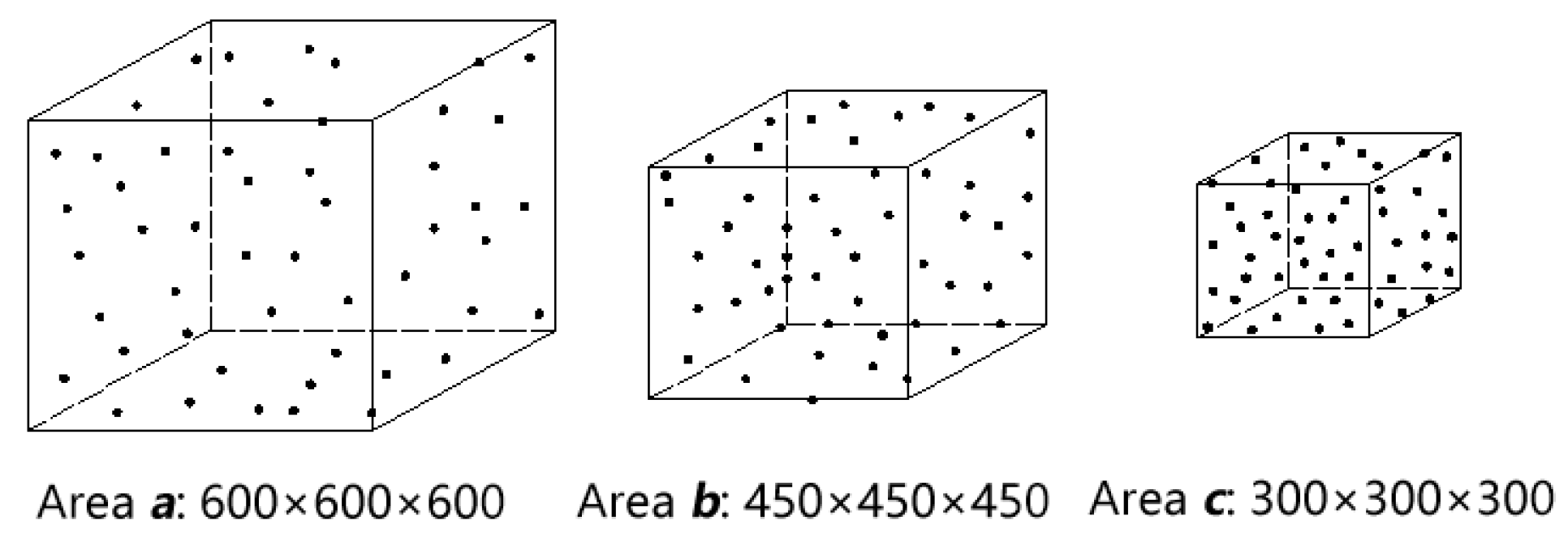 Applsci 11 01287 g009 550