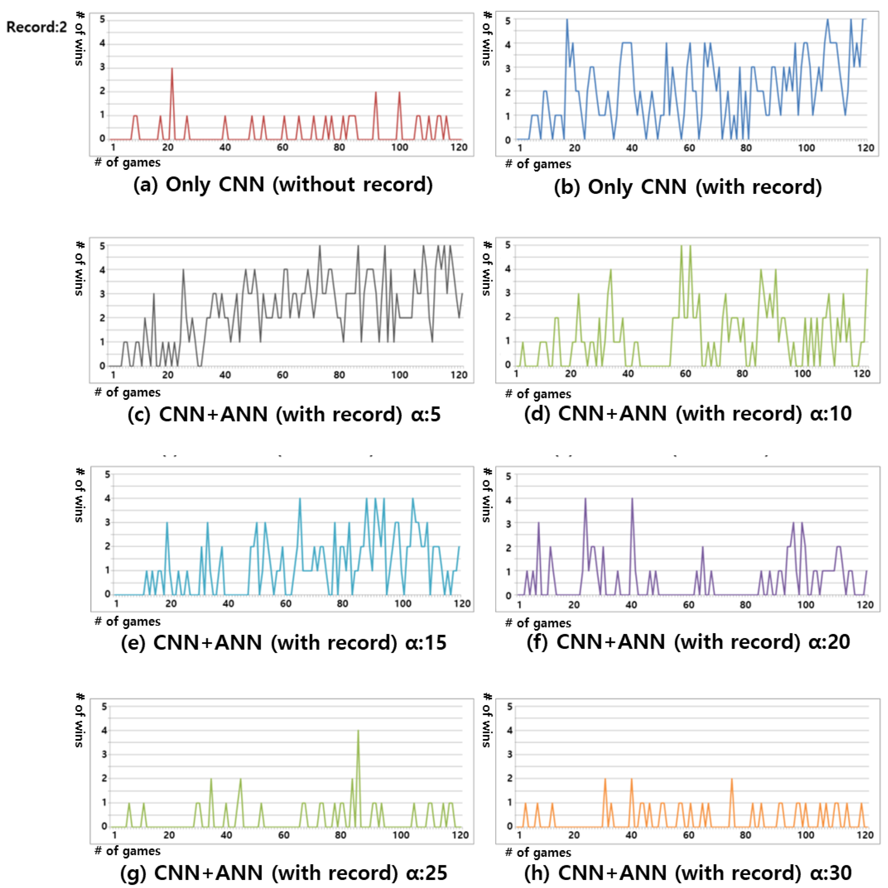 Applsci 11 01291 g008