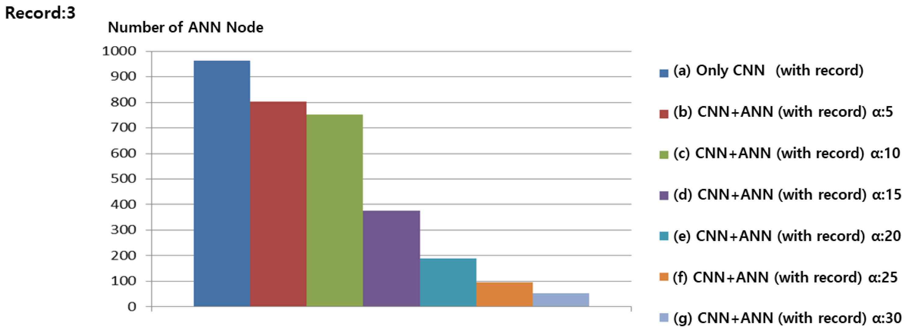 Applsci 11 01291 g011