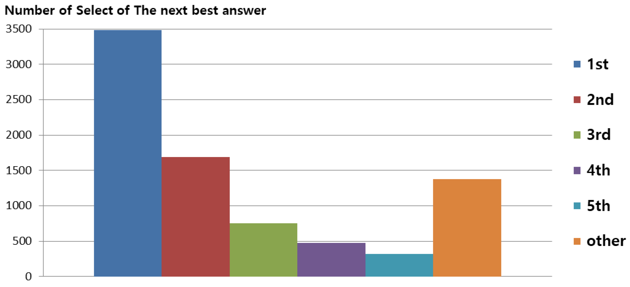 Applsci 11 01291 g014