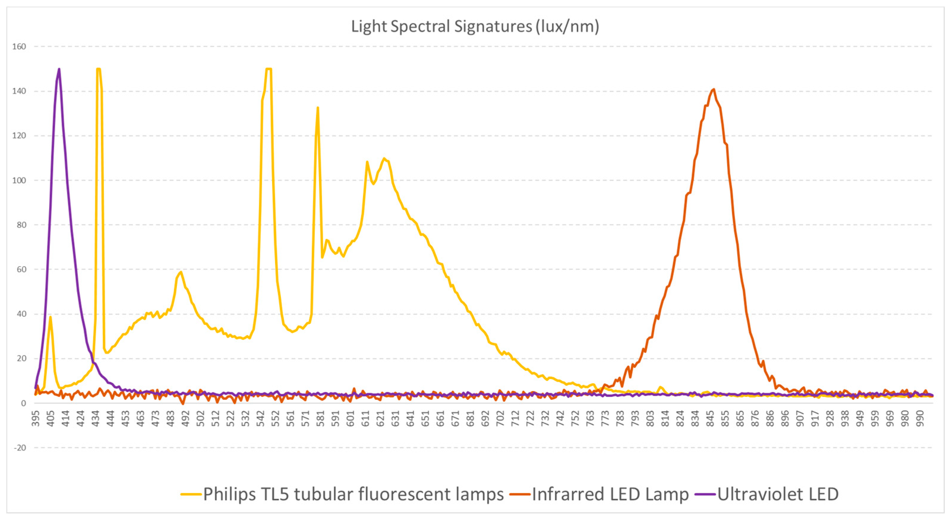 Applsci 11 01292 g006