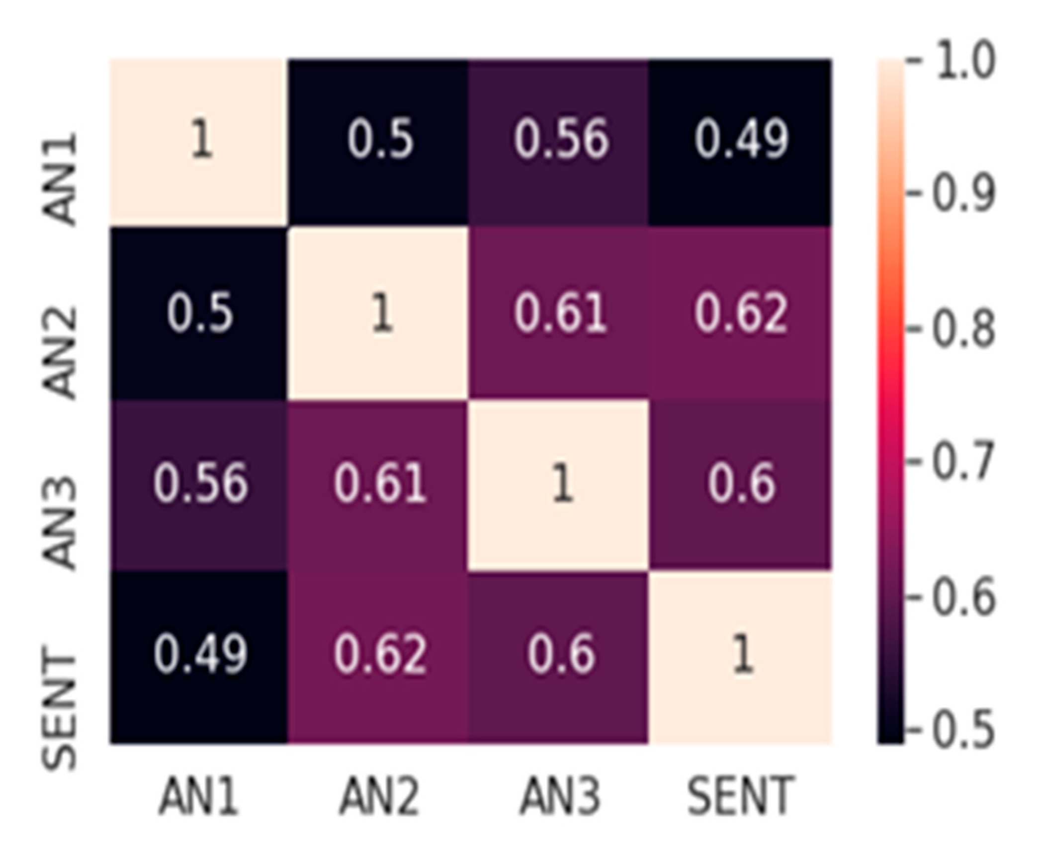 Applsci 11 01294 g001