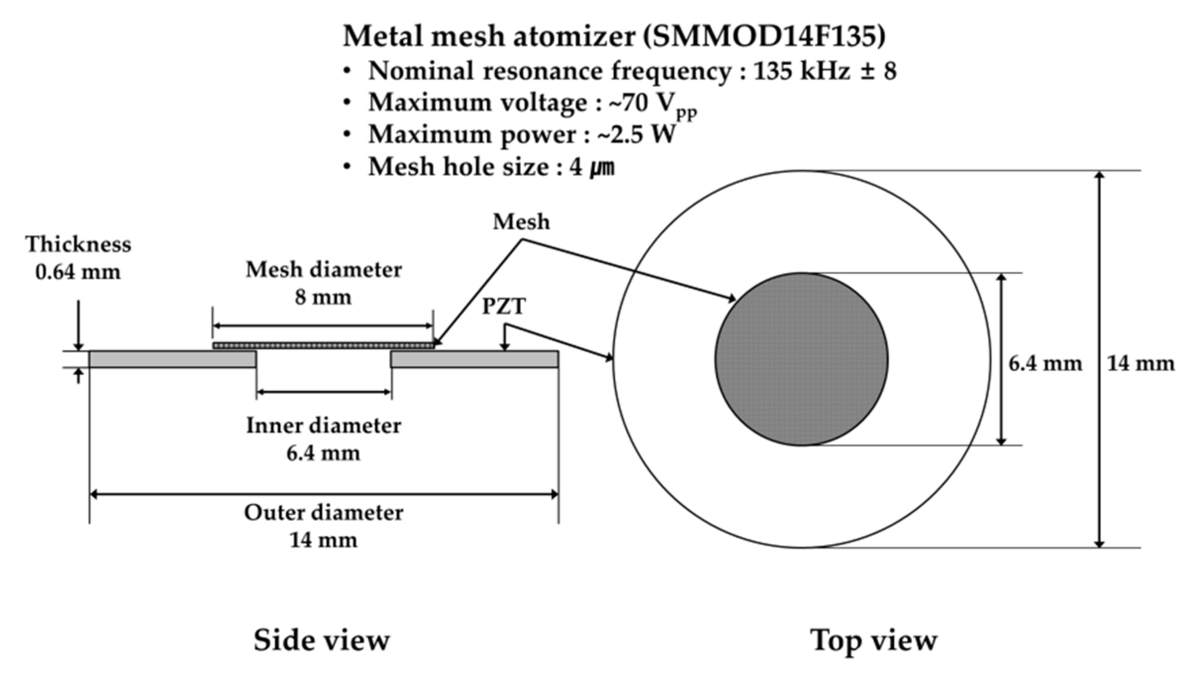 Applsci 11 01296 g002 Applsci 11 01296 g002