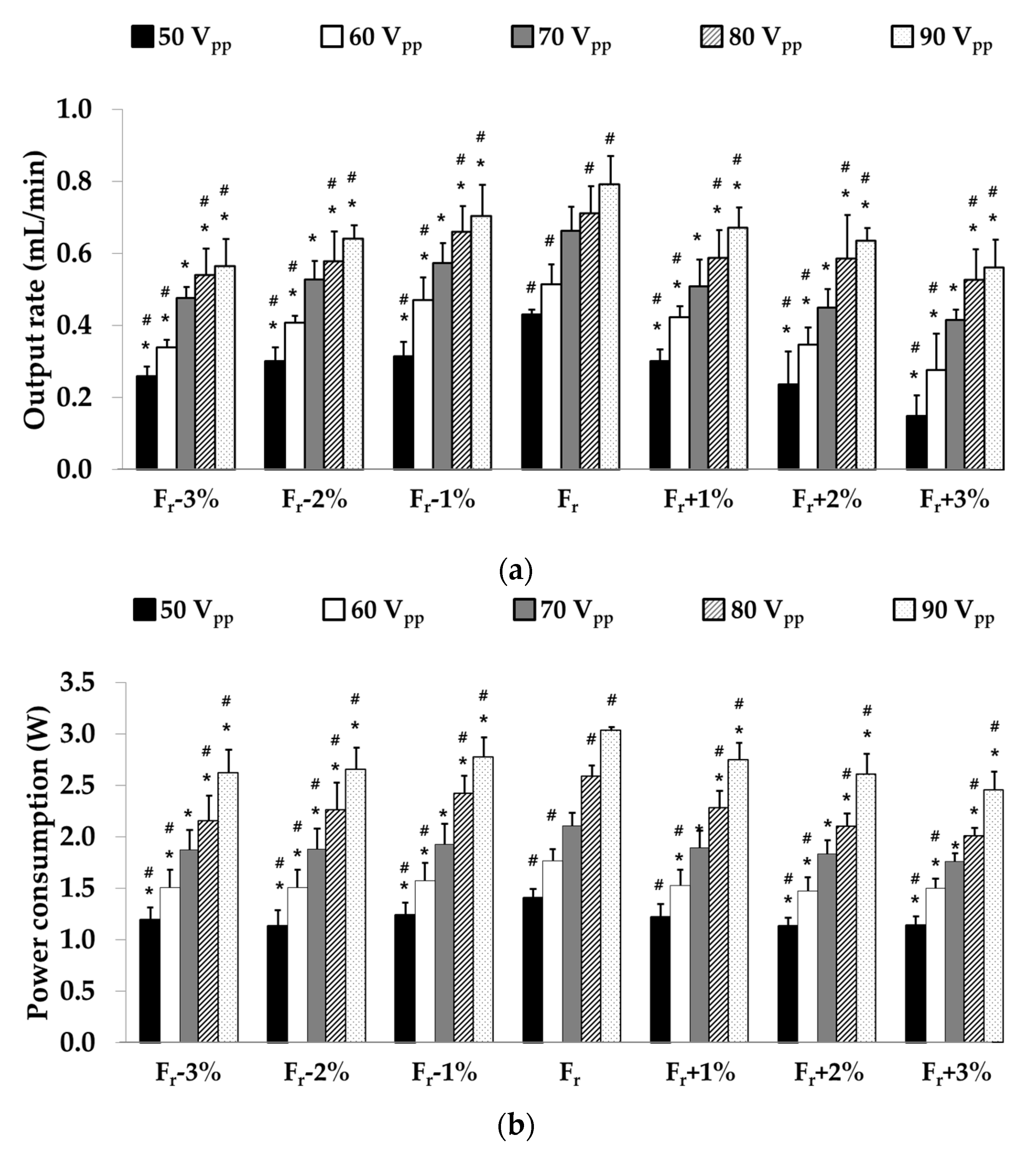 Applsci 11 01296 g005a Applsci 11 01296 g005a