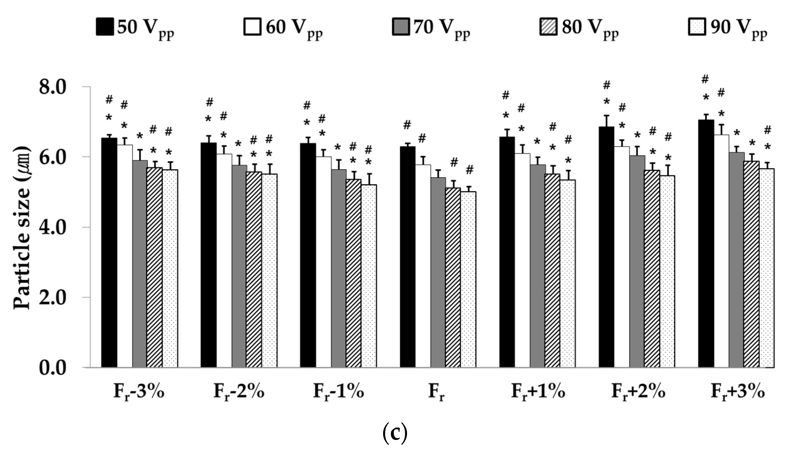 Applsci 11 01296 g005b Applsci 11 01296 g005b