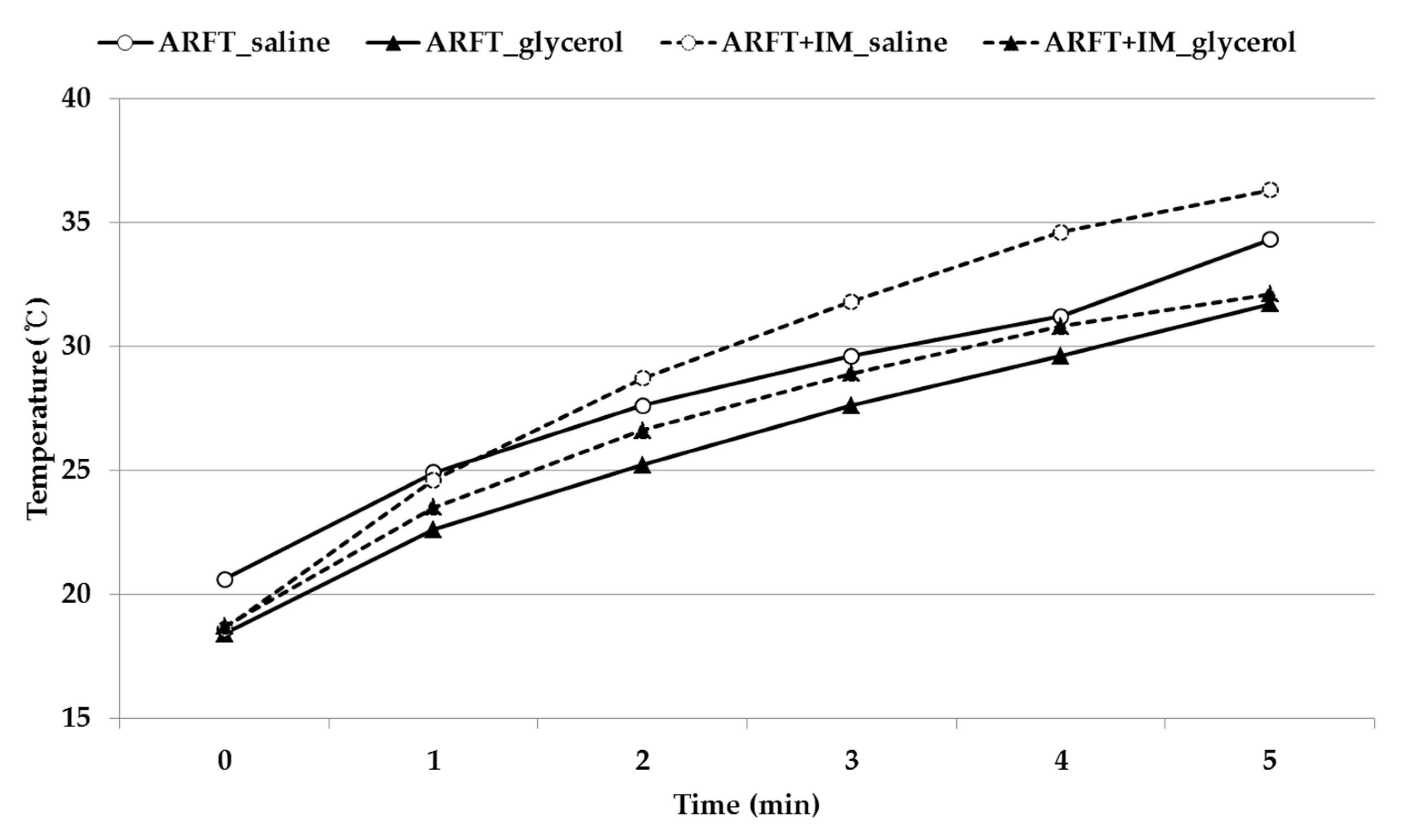 Applsci 11 01296 g007 Applsci 11 01296 g007