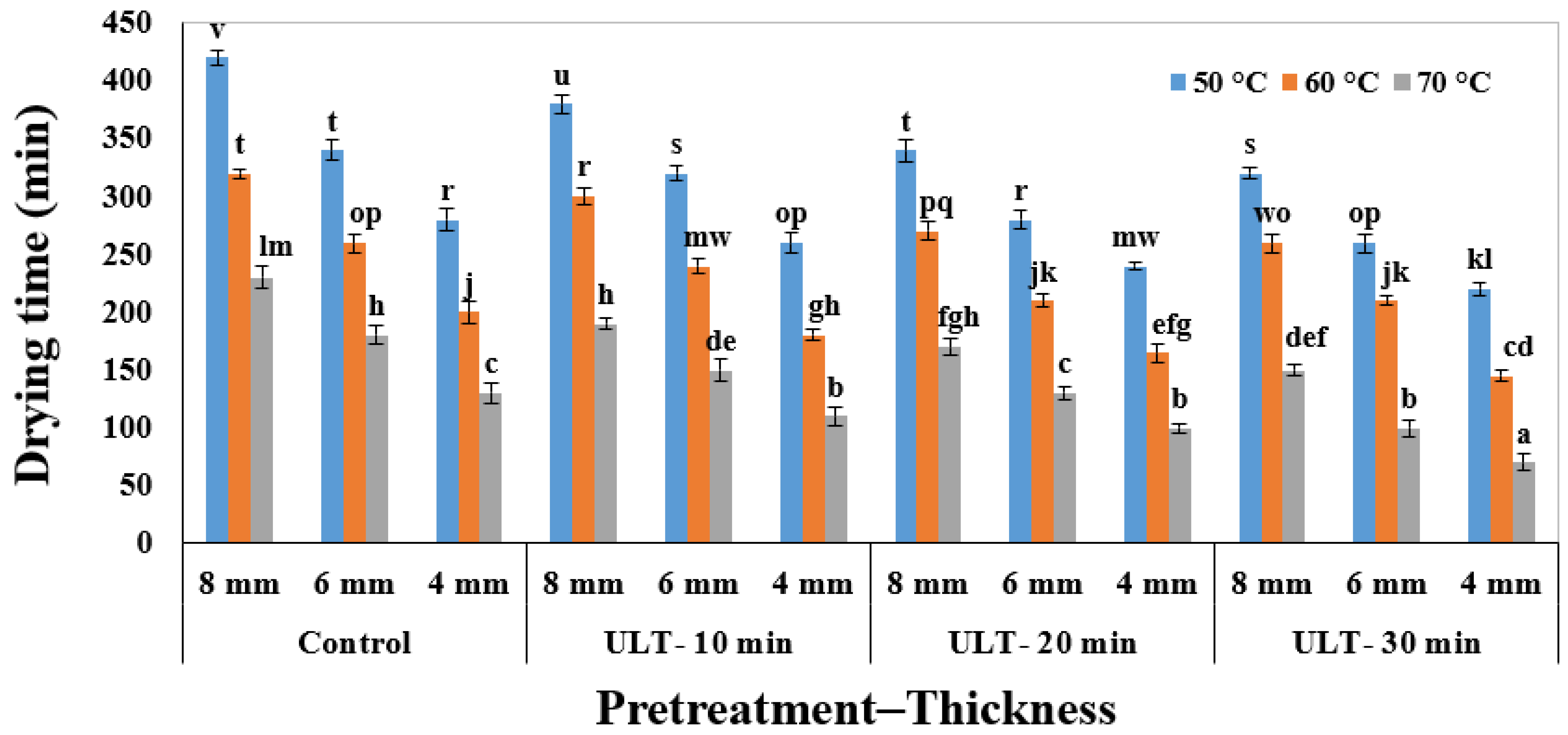 Applsci 11 01297 g001