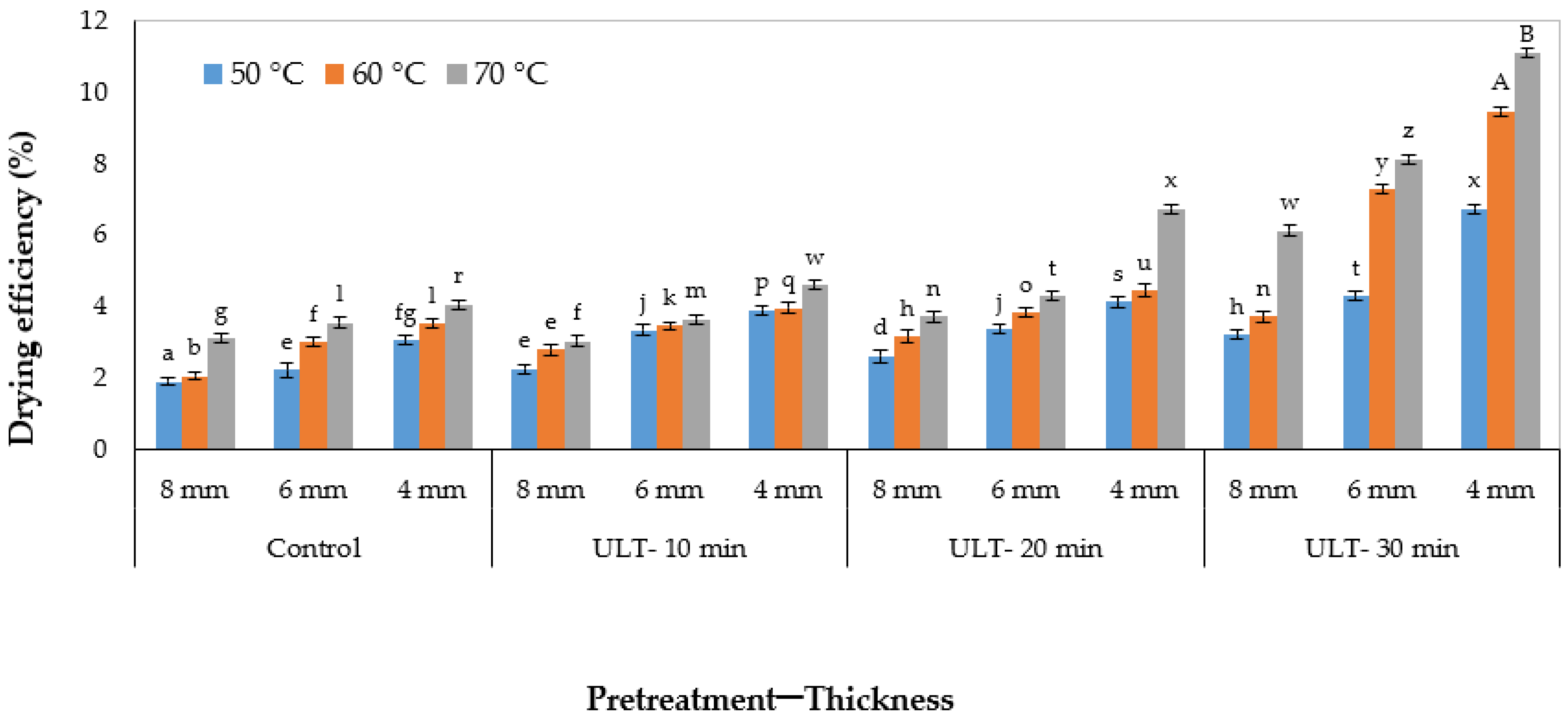 Applsci 11 01297 g005