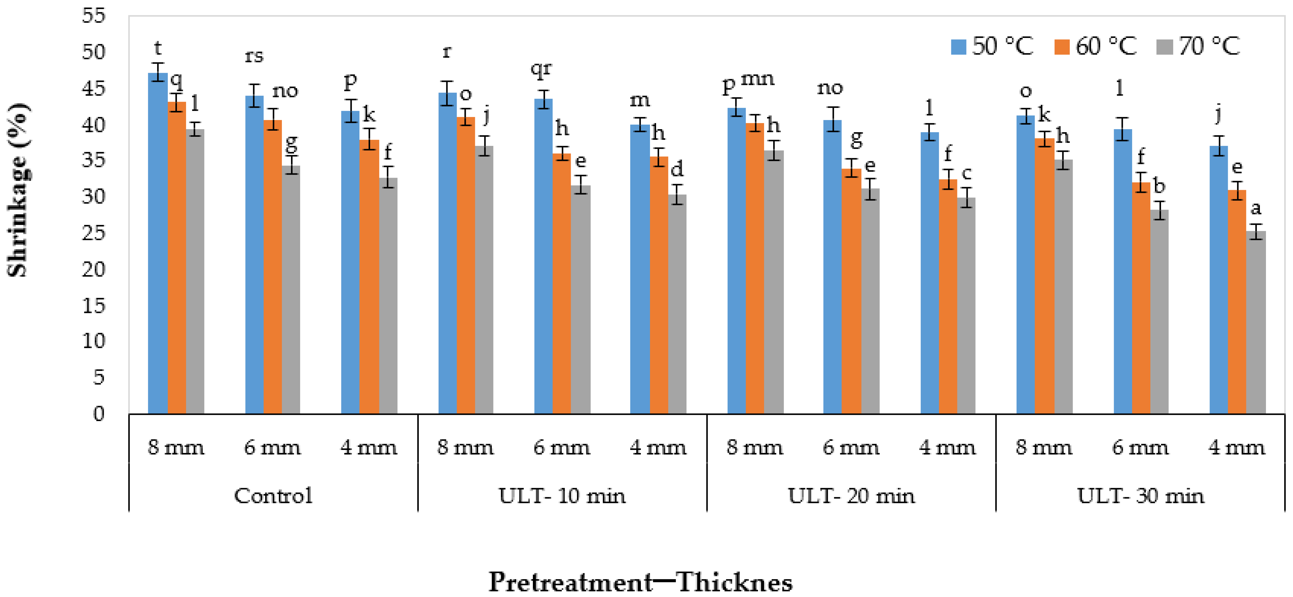 Applsci 11 01297 g008
