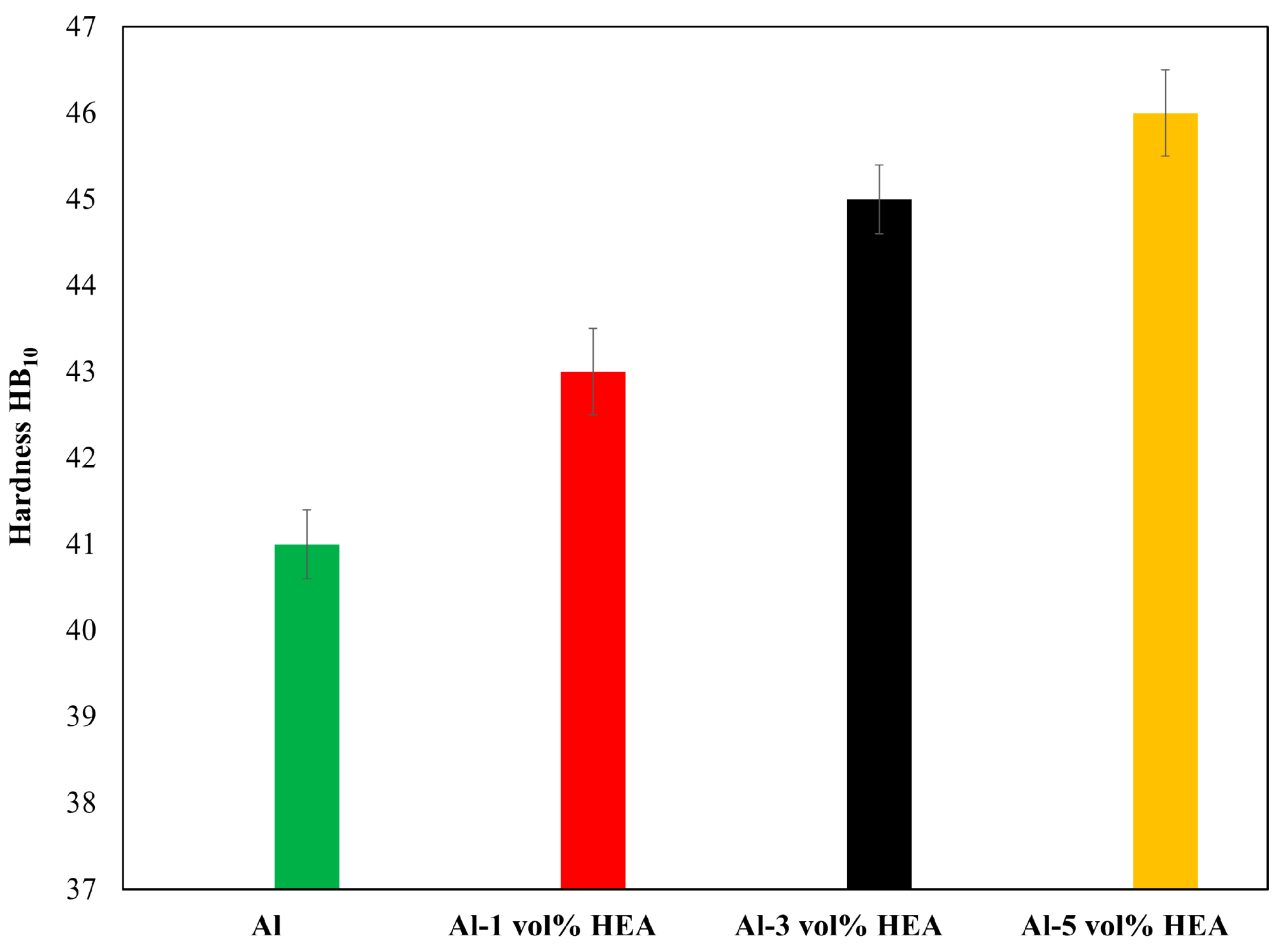 Applsci 11 01300 g005