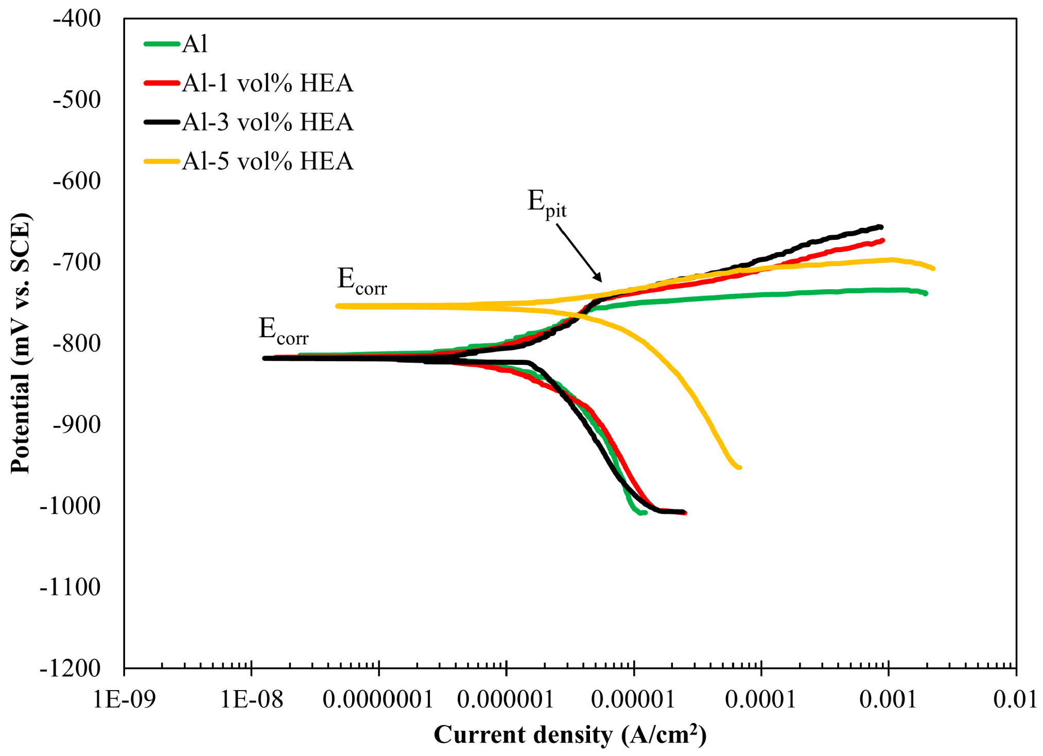 Applsci 11 01300 g006