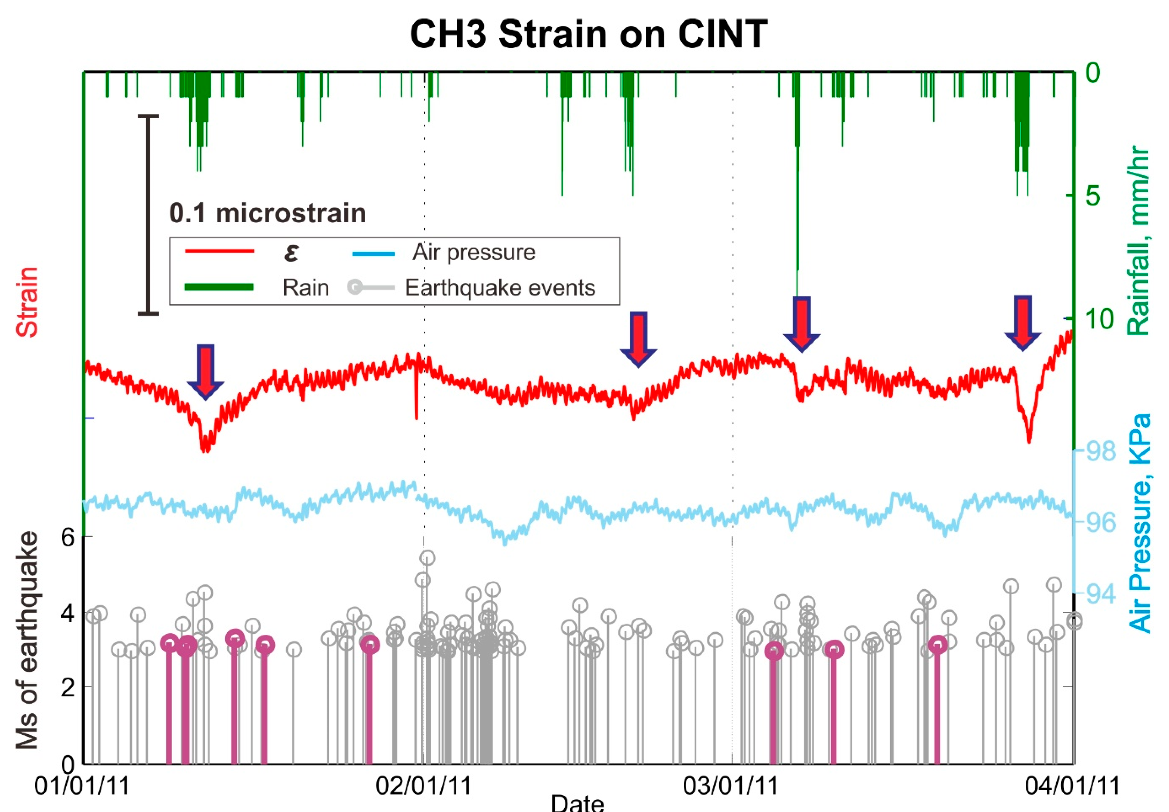 Applsci 11 01301 g002 Applsci 11 01301 g002