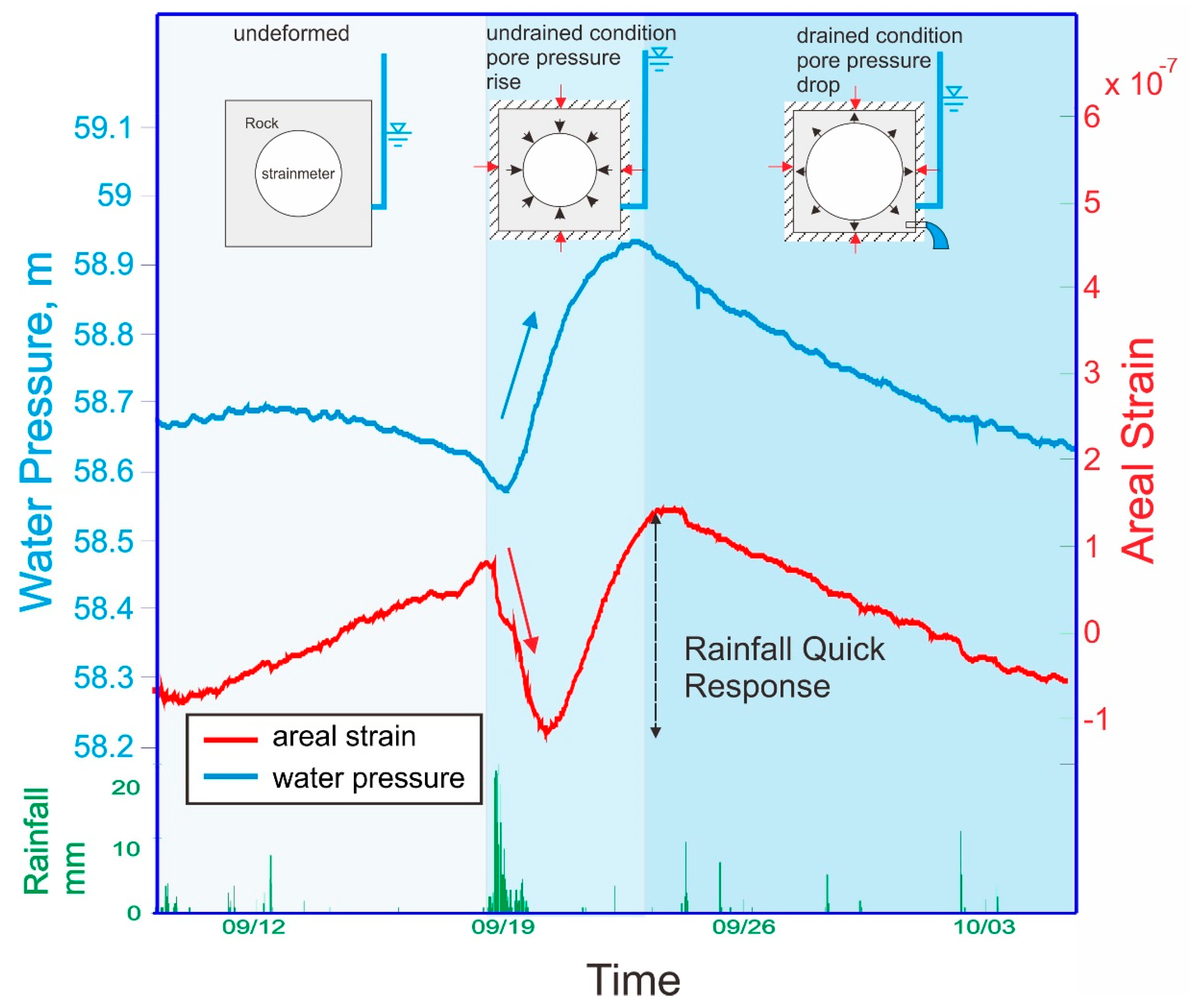 Applsci 11 01301 g003 Applsci 11 01301 g003