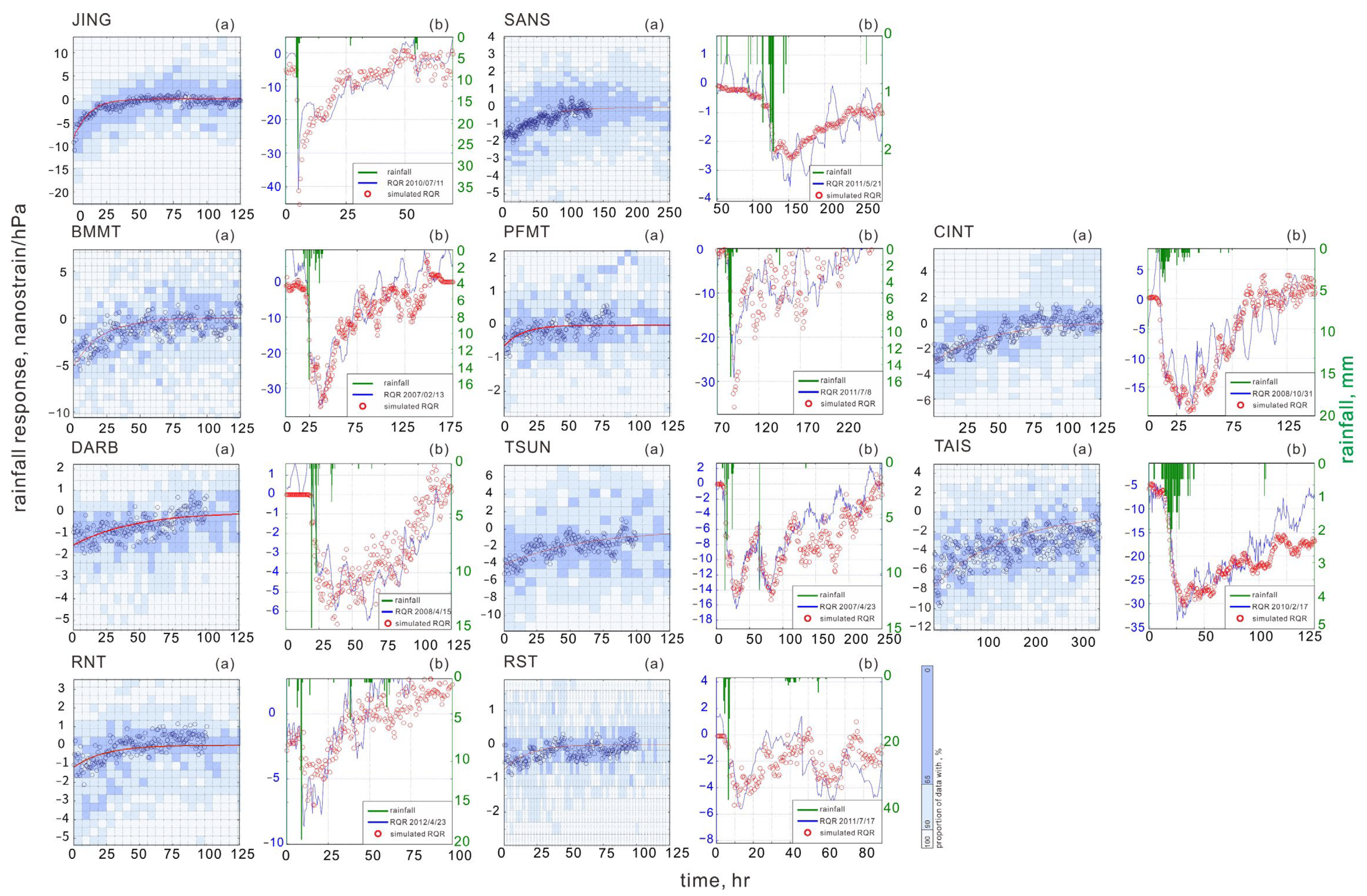 Applsci 11 01301 g004 Applsci 11 01301 g004