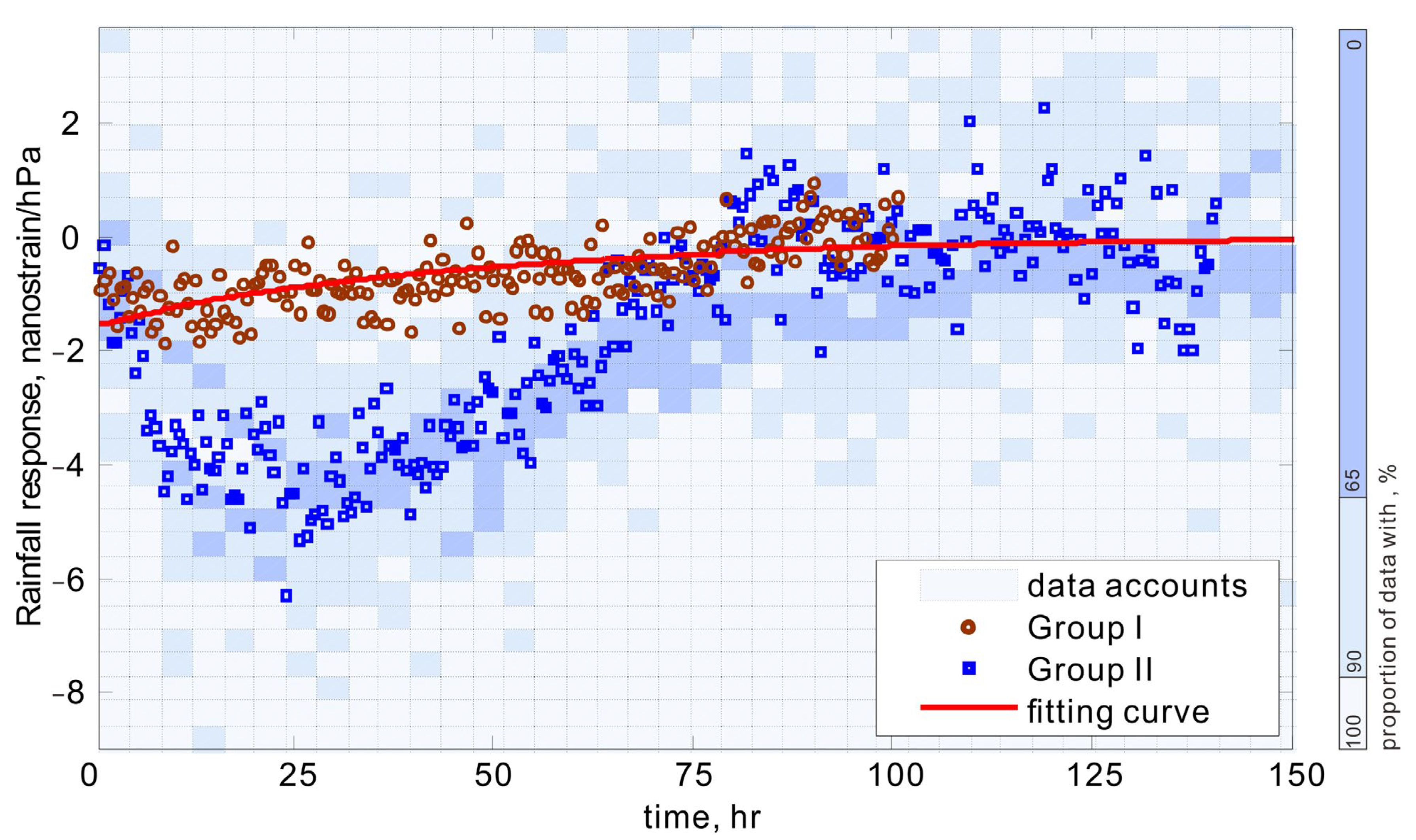 Applsci 11 01301 g005 Applsci 11 01301 g005