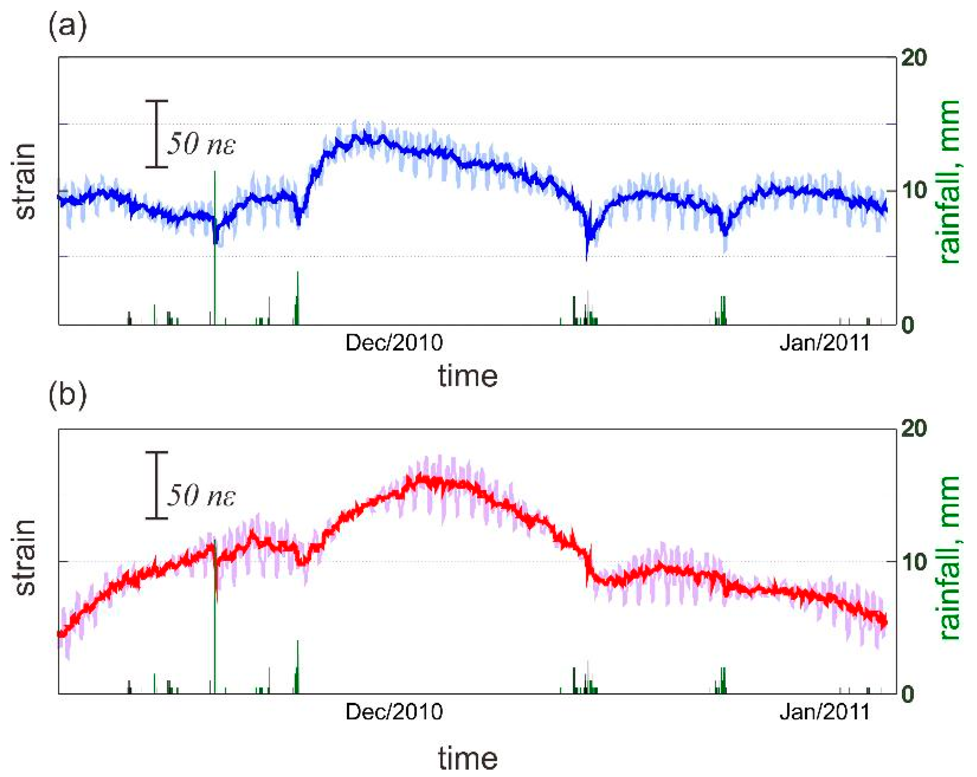 Applsci 11 01301 g008 Applsci 11 01301 g008