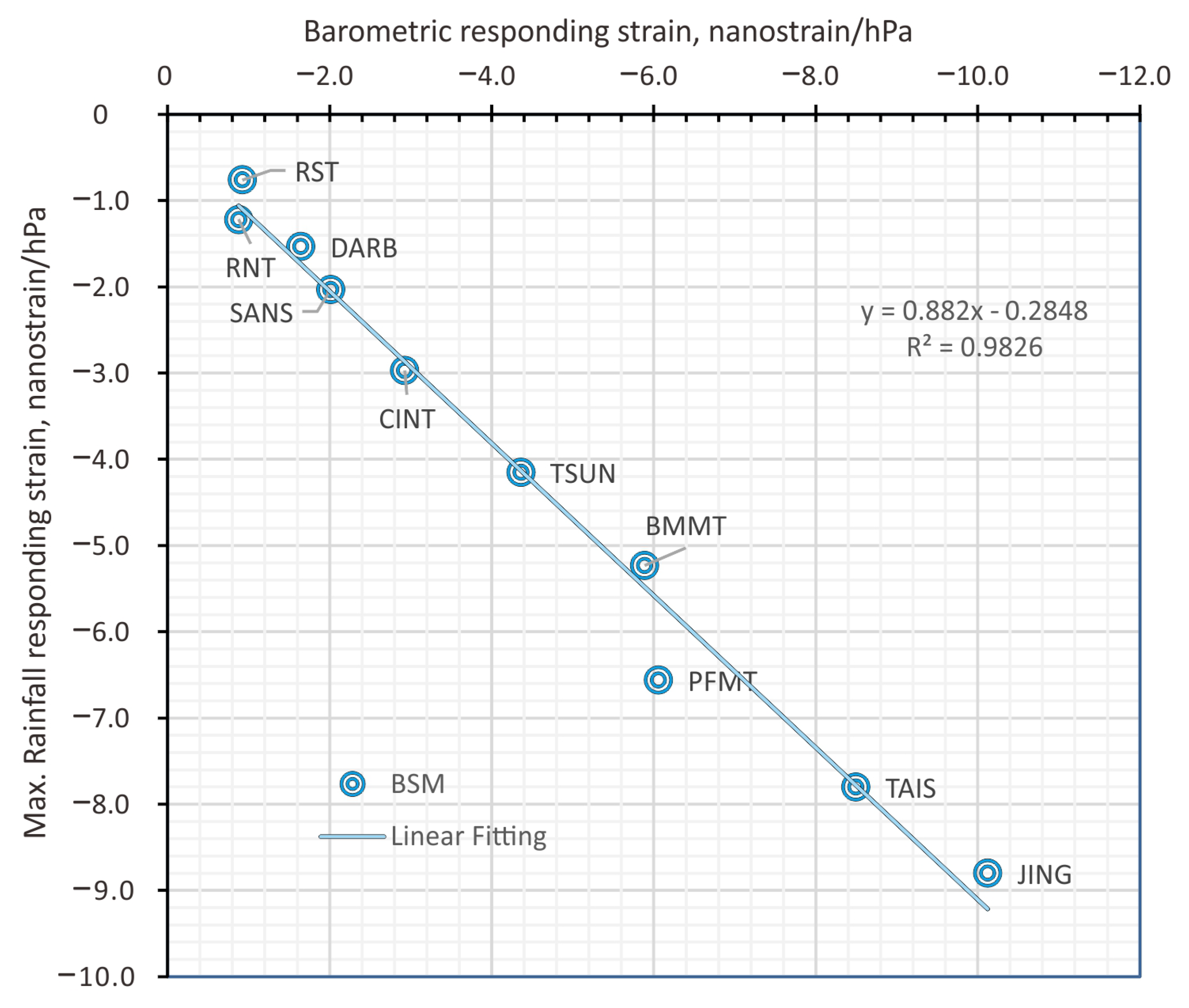 Applsci 11 01301 g009 Applsci 11 01301 g009