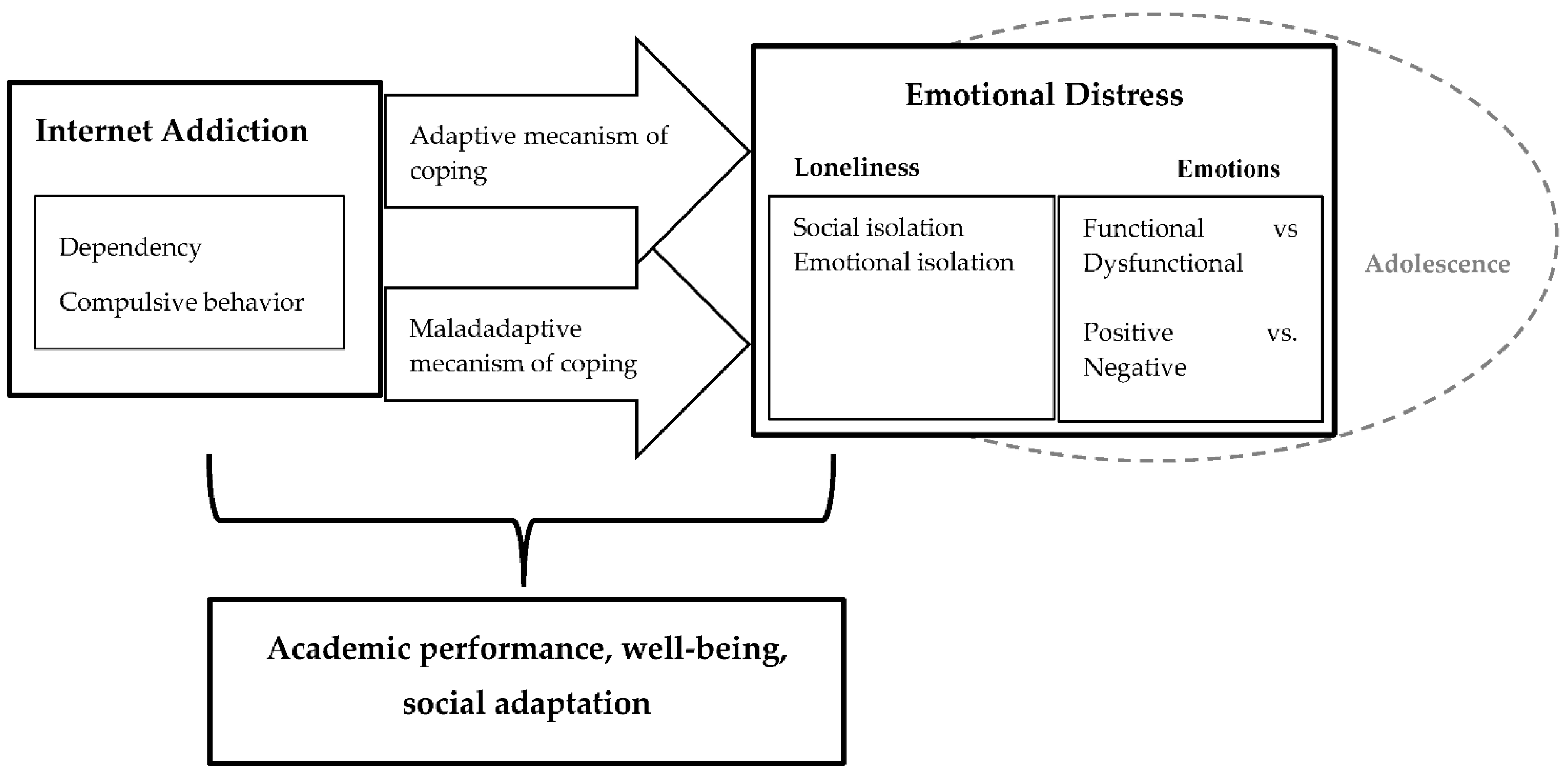 Applsci 11 01302 g001 Applsci 11 01302 g001