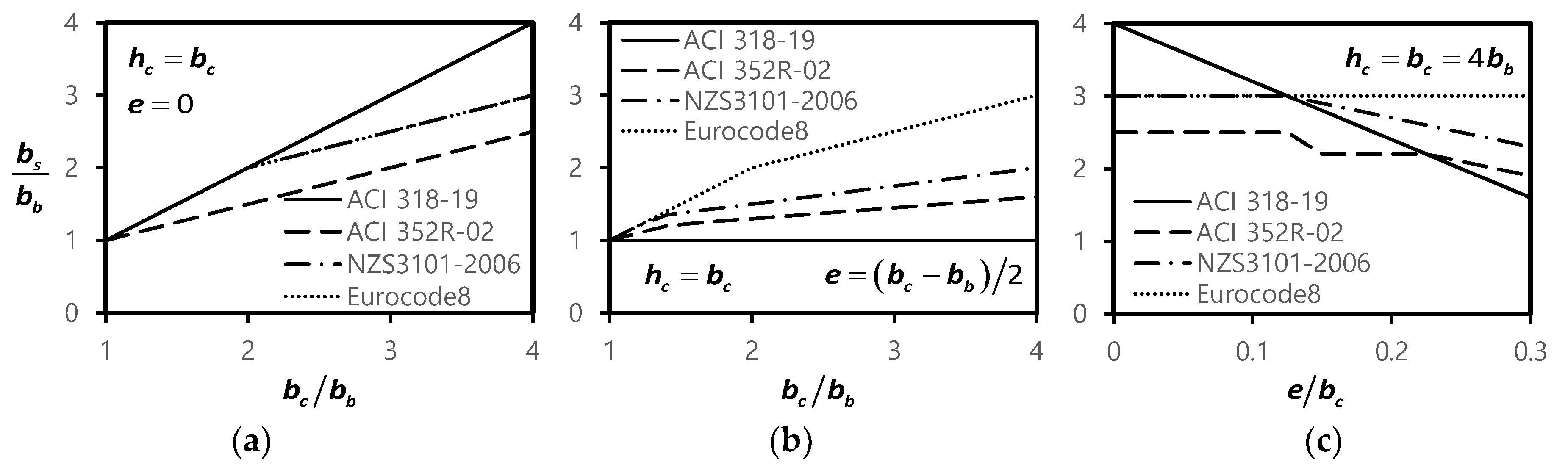 Applsci 11 01303 g002 Applsci 11 01303 g002