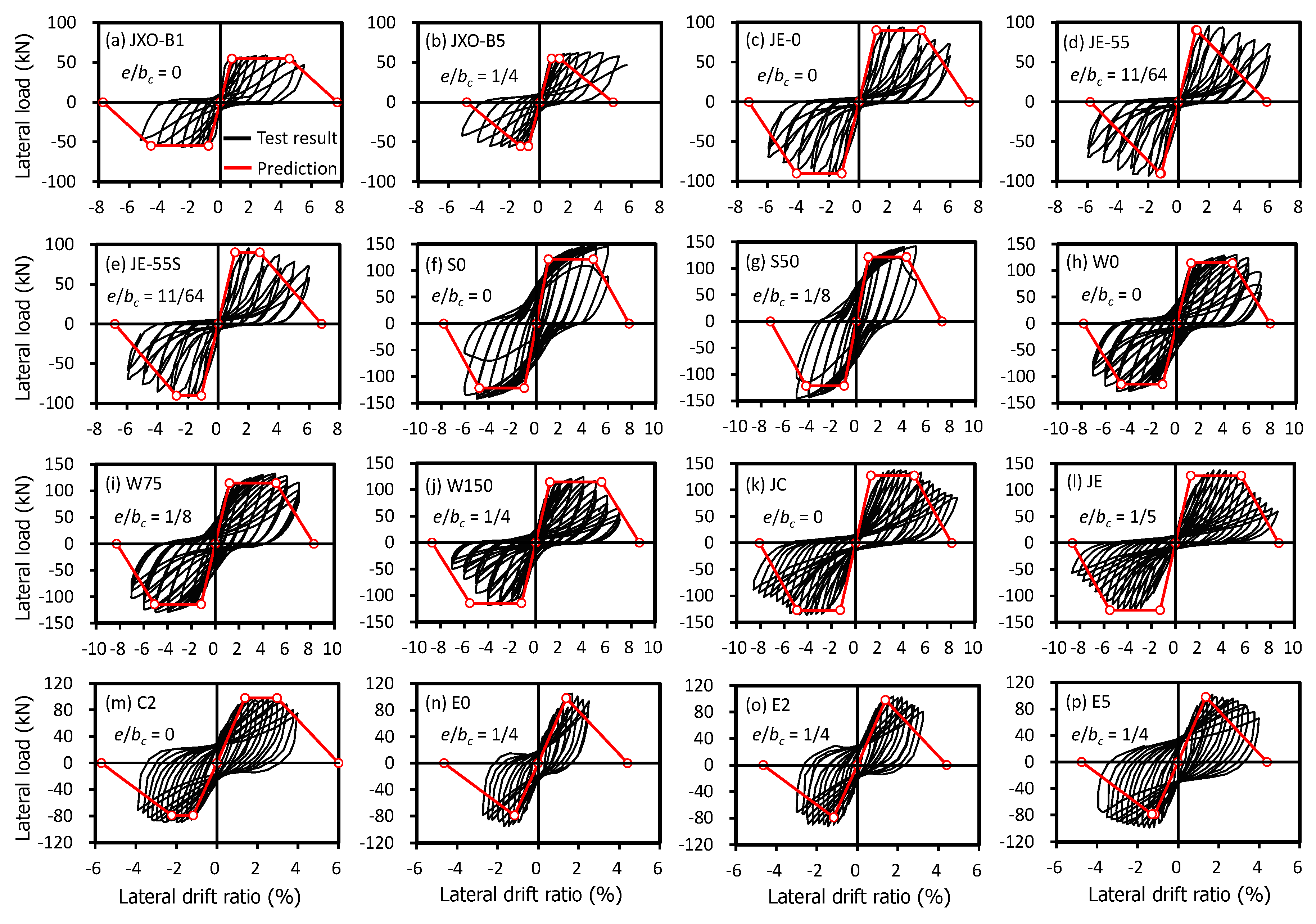 Applsci 11 01303 g006 Applsci 11 01303 g006