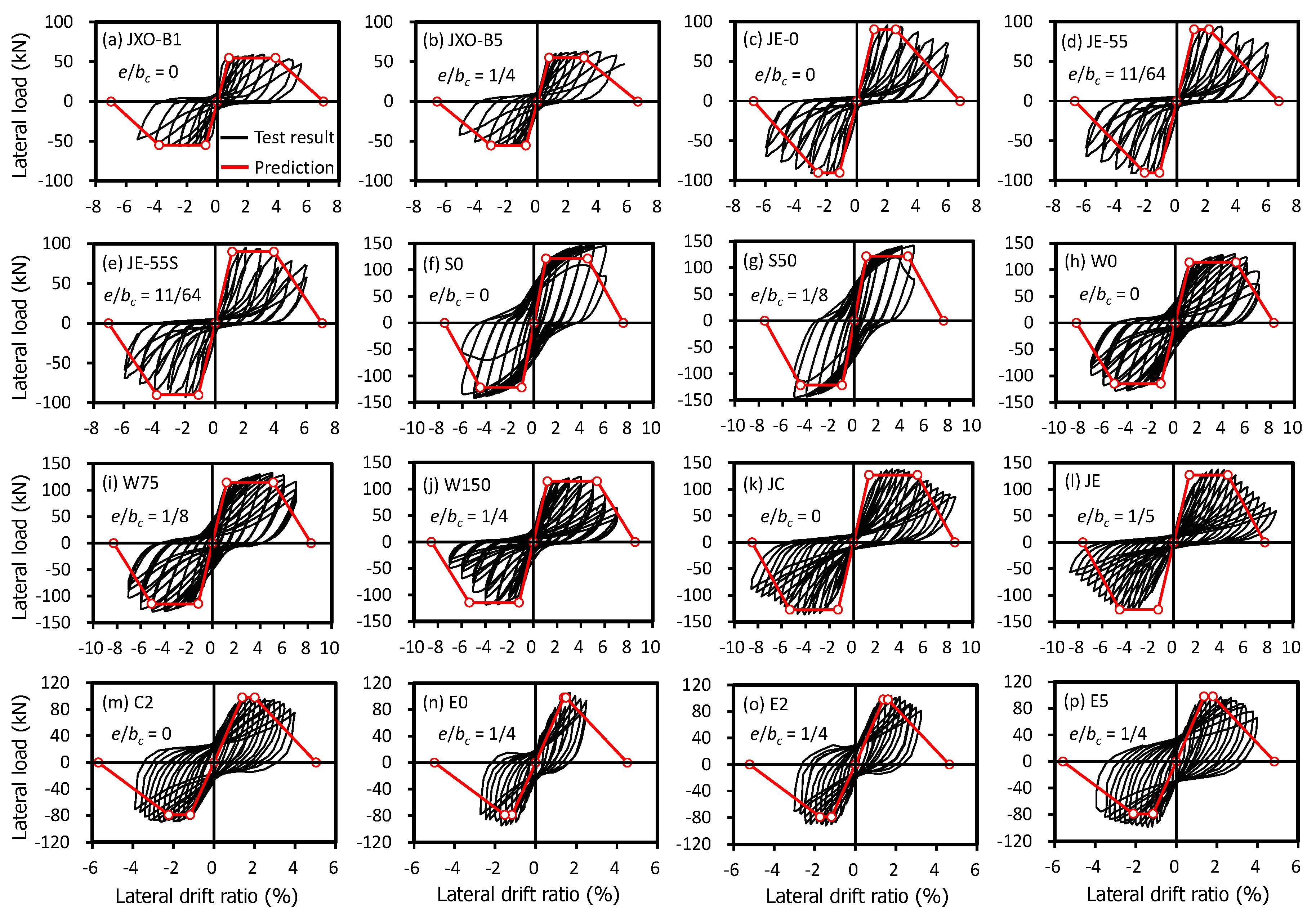 Applsci 11 01303 g007 Applsci 11 01303 g007