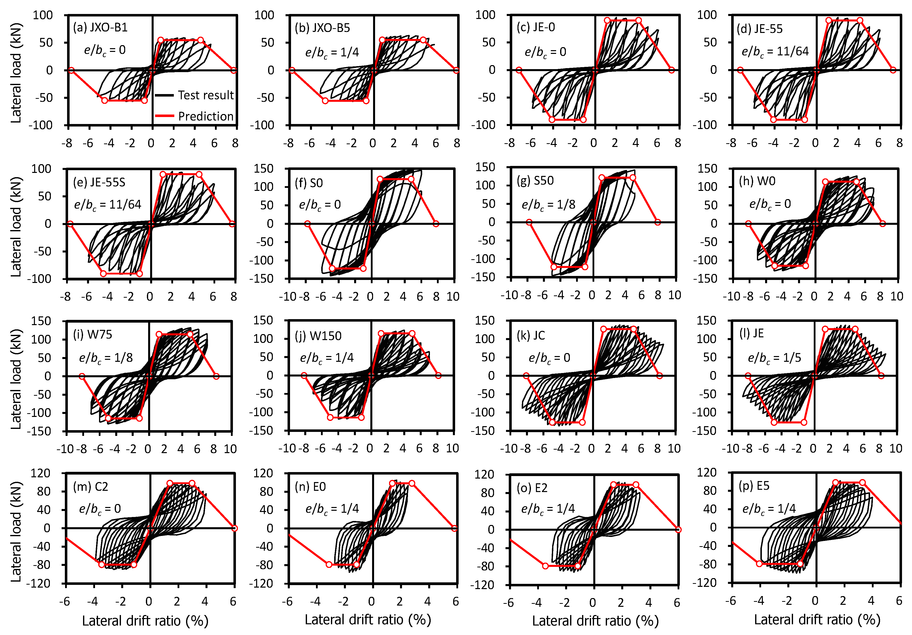 Applsci 11 01303 g009 Applsci 11 01303 g009