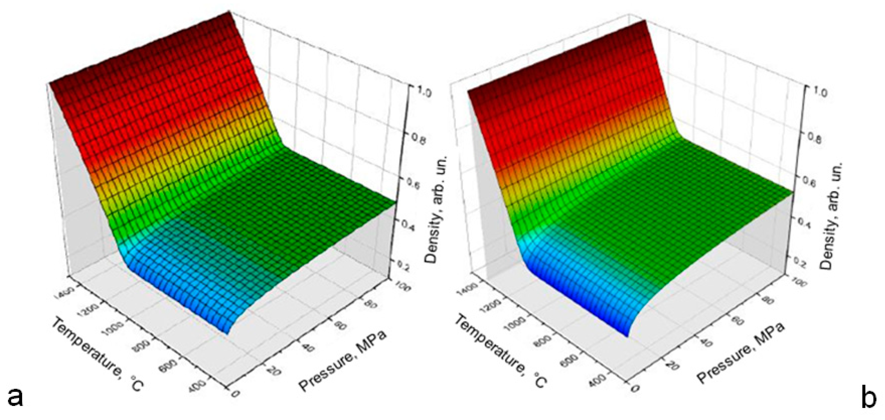 Applsci 11 01304 g002
