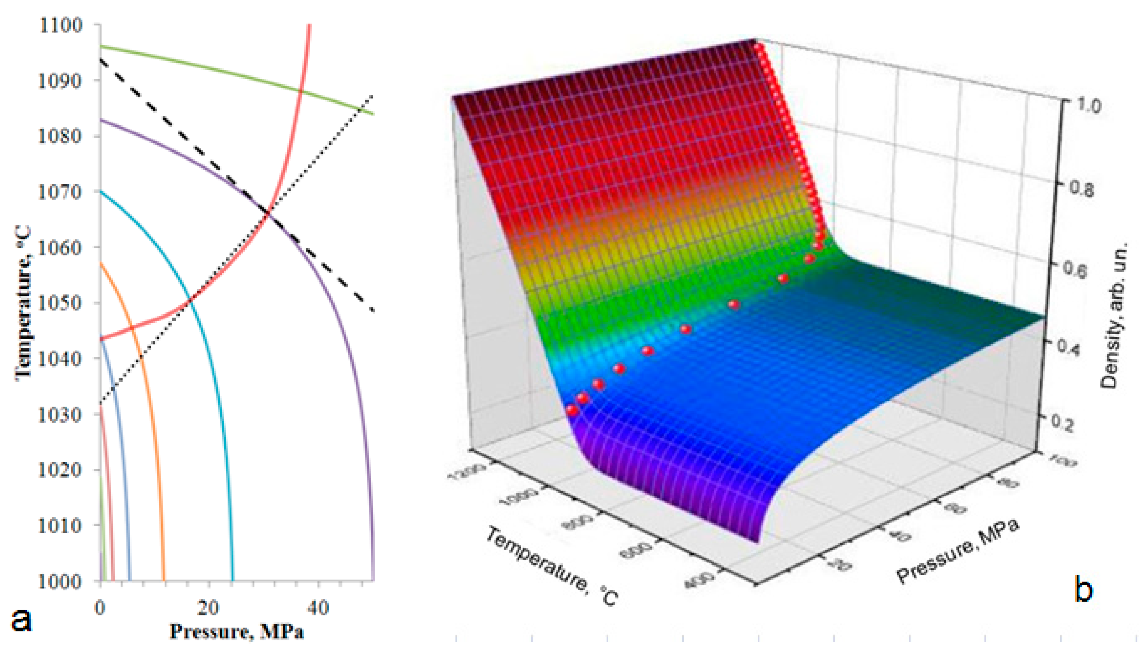 Applsci 11 01304 g003