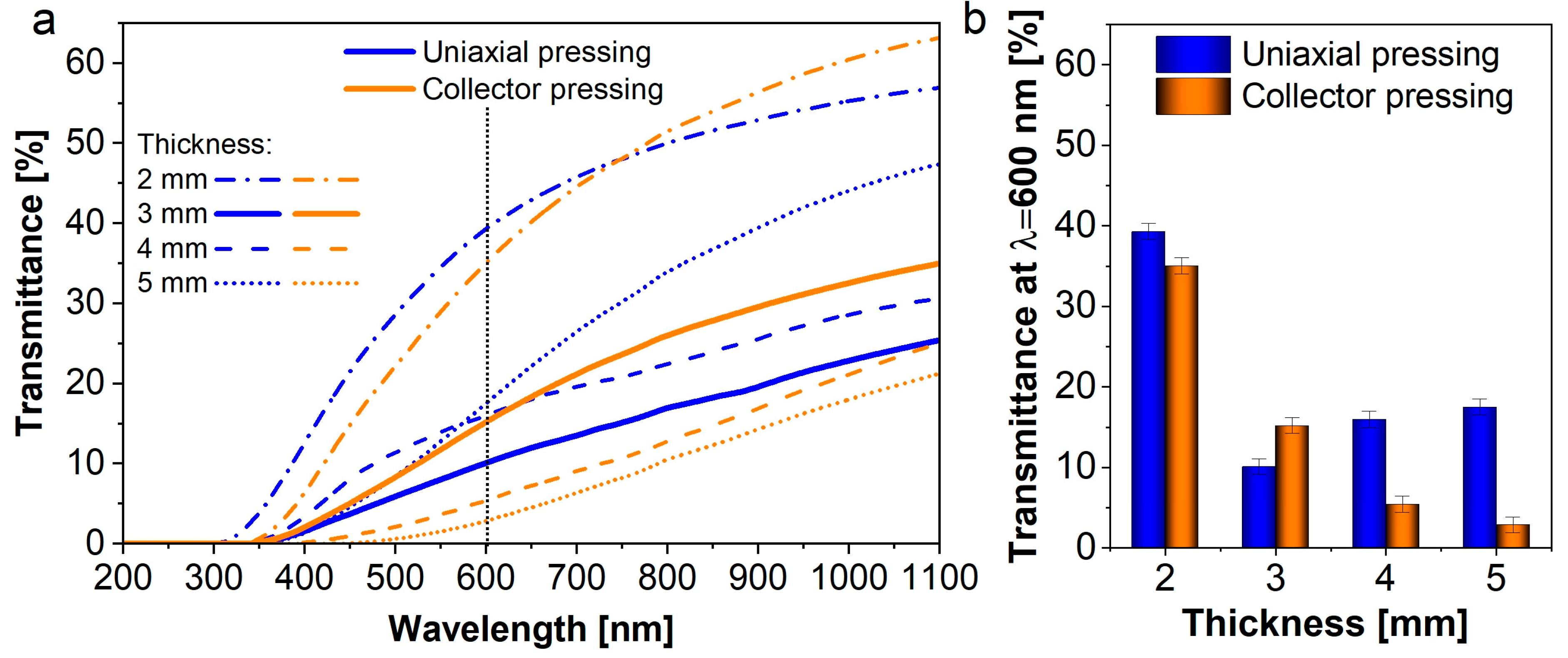 Applsci 11 01304 g005