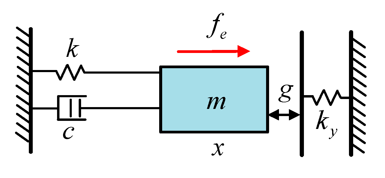 Applsci 11 01307 g006