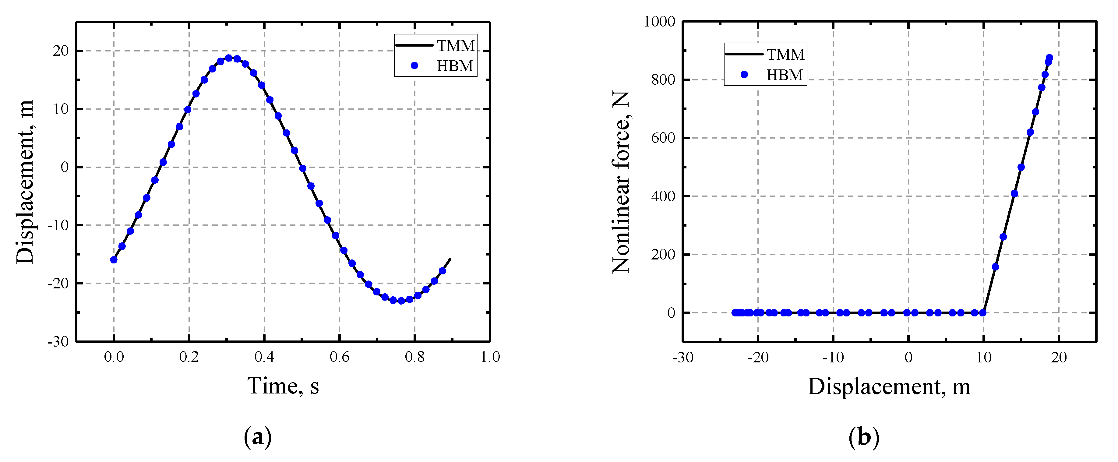 Applsci 11 01307 g008
